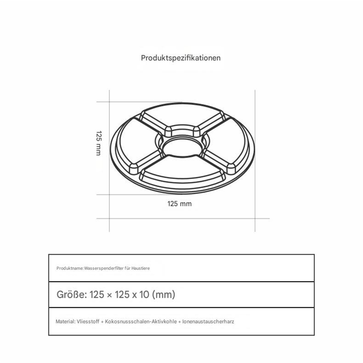 Ein kreisförmiger Wasserfilter mit den Maßen 125x125x10 mm.