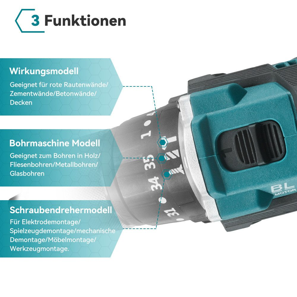 Nahaufnahme eines Bohrers mit Funktionsoptionen für verschiedene Materialien.