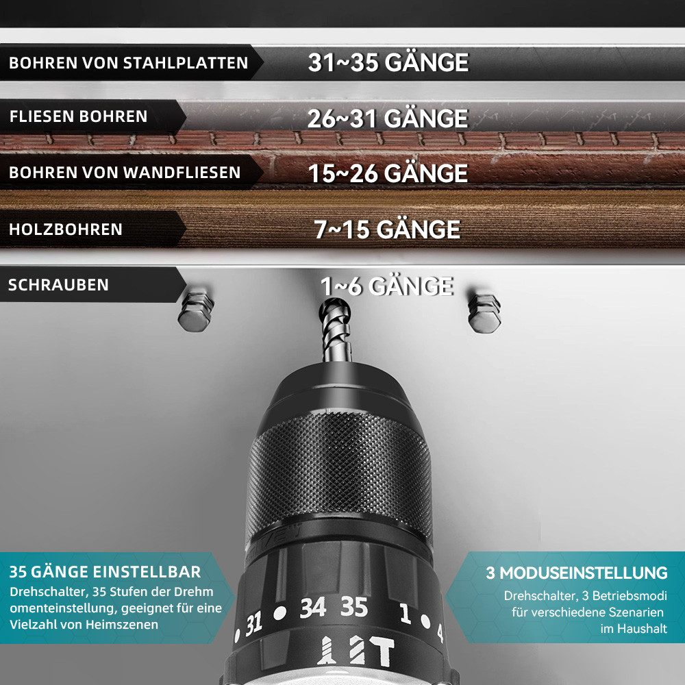 Nahaufnahme eines Bohrers. Text zeigt die Bohreinstellungen für verschiedene Materialien wie Stahl und Holz.