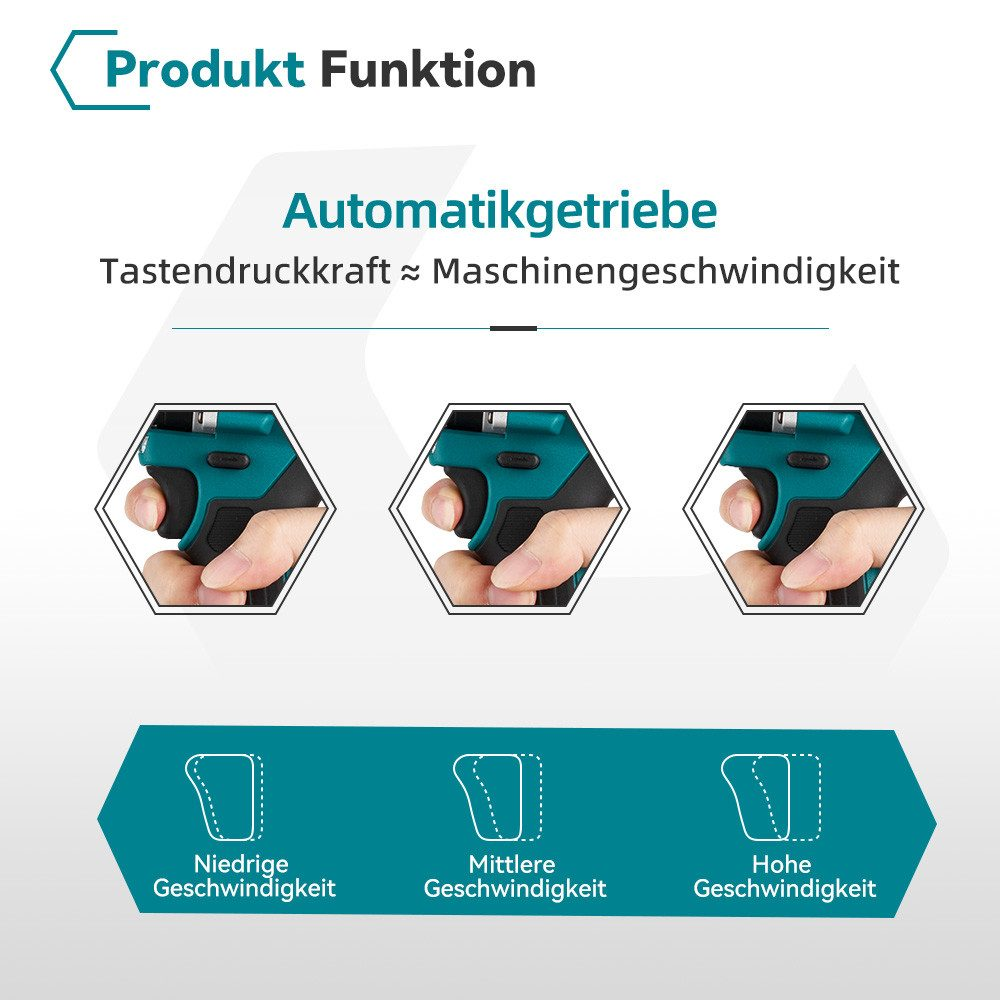 Diagramm, das verschiedene Geschwindigkeiten einer Maschine zeigt, mit einer Hand, die den Knopf drückt.