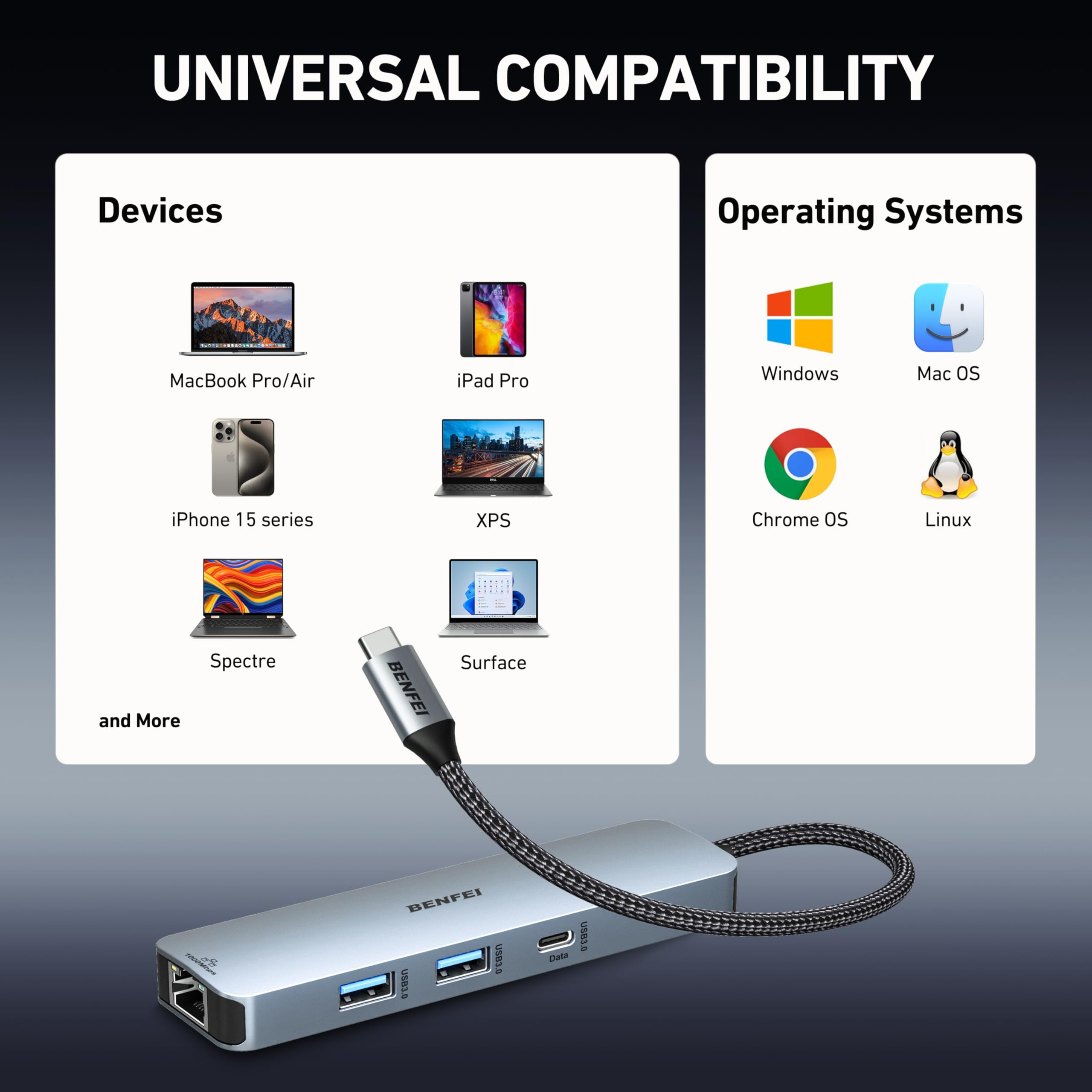 Silberner USB-C-Hub mit Geräte- und Betriebssystem-Symbolen: MacBook, iPad, iPhone, XPS, Surface, Windows, Mac, Chrome, Linux.