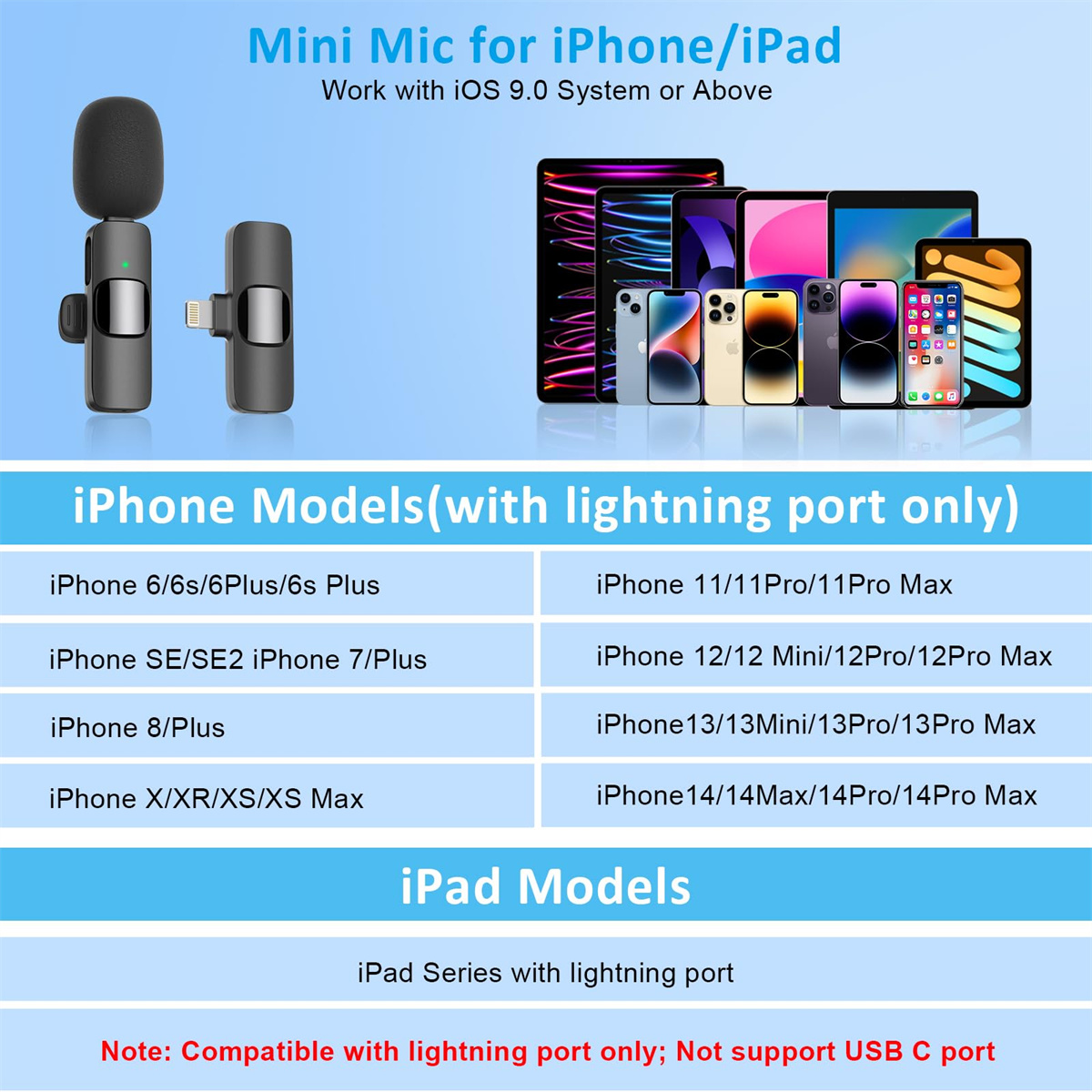 Ein Mini-Mikrofon für iPhone und iPad, zusammen mit kompatiblen Modellen.