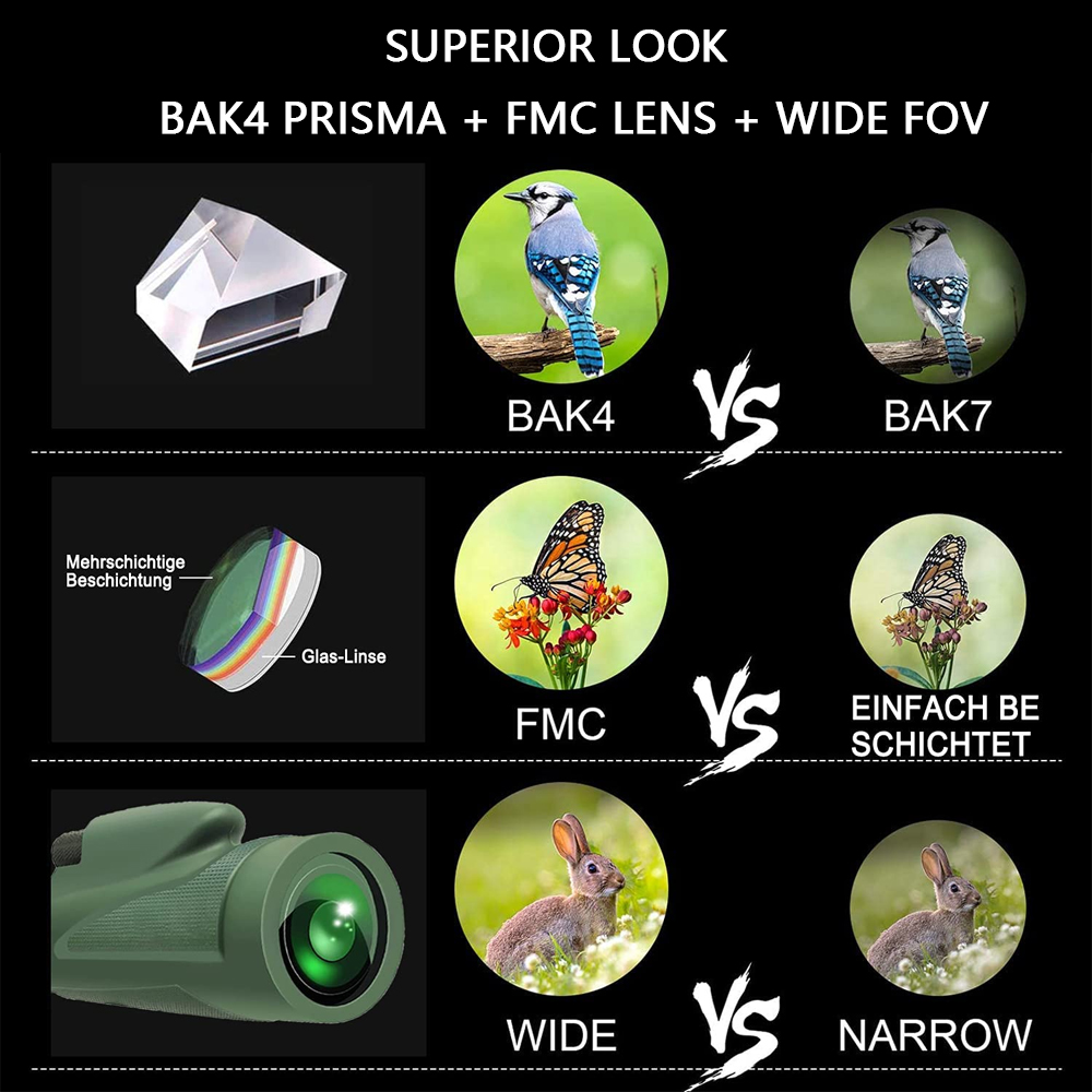 Vergleich von BAK4 vs BAK7, FMC vs einfach und Weit vs Schmal. Bilder von Vögeln und Kaninchen.
