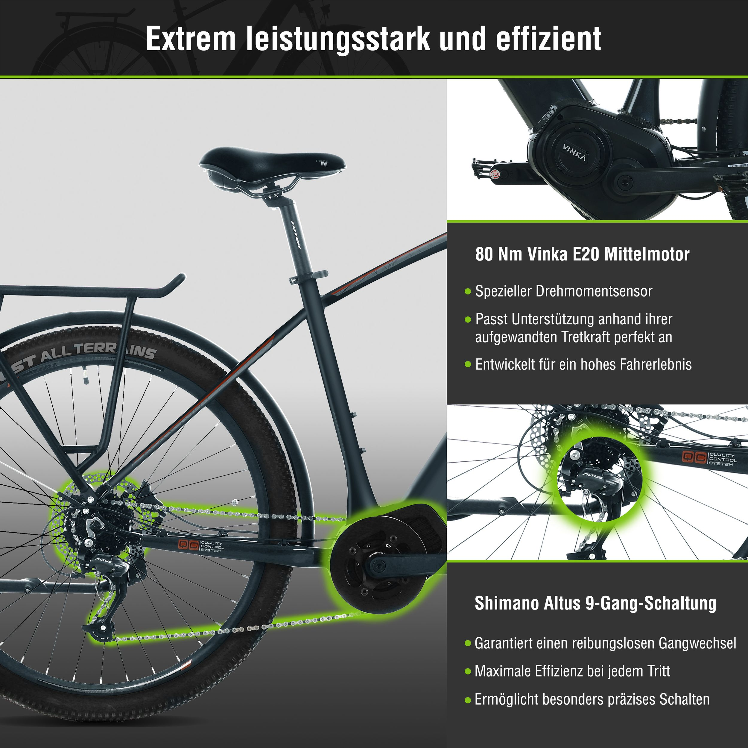 E-Bike-Details: Motor, Gänge und andere Komponenten mit grünen Akzenten hervorgehoben.