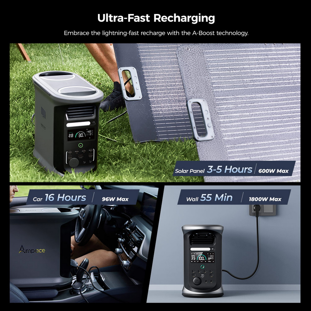 Dwie sceny: przenośna stacja zasilania ładująca się i osoba podłączająca panel słoneczny.