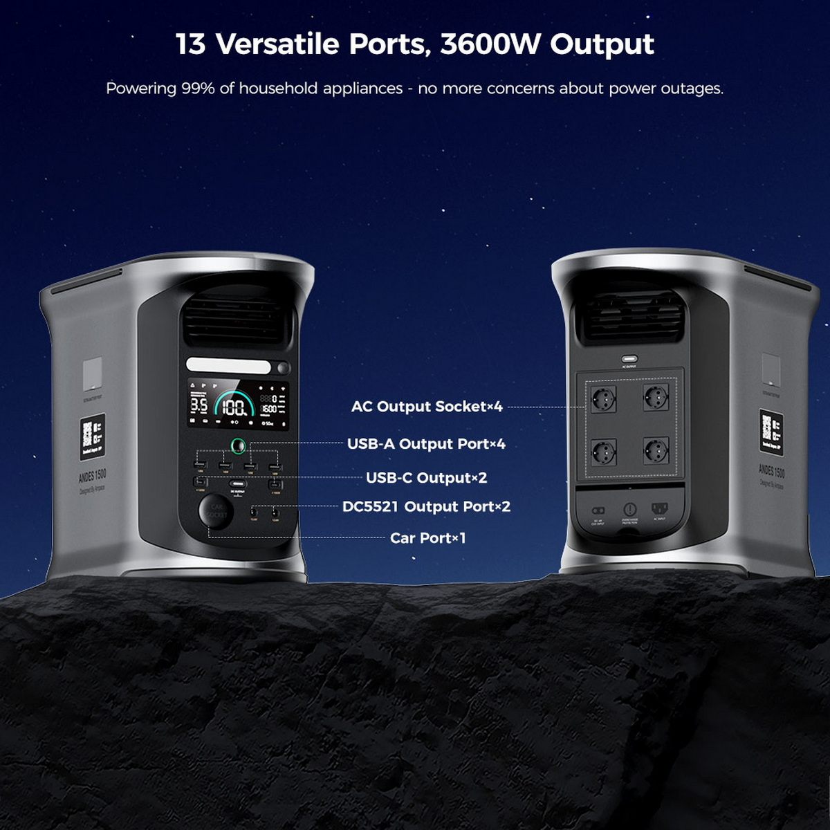 Dwie elektrownie, czarne obudowy, z portami wyjściowymi i wyświetlaczami. Tło ciemnego nieba.