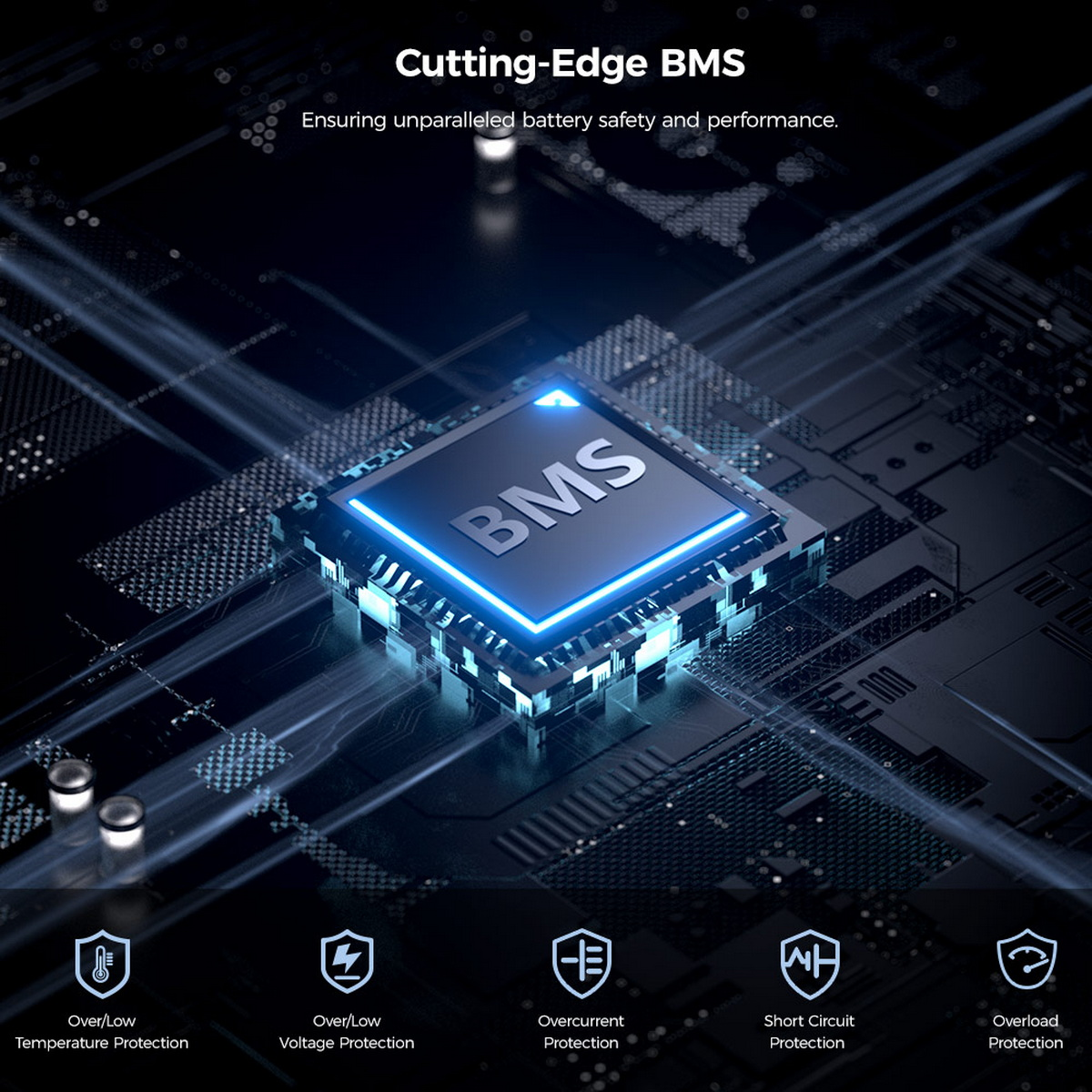 Zbliżenie płytki obwodu z napisem BMS, z ikonami: temp, napięcie, prąd, zwarcie, przeciążenie.