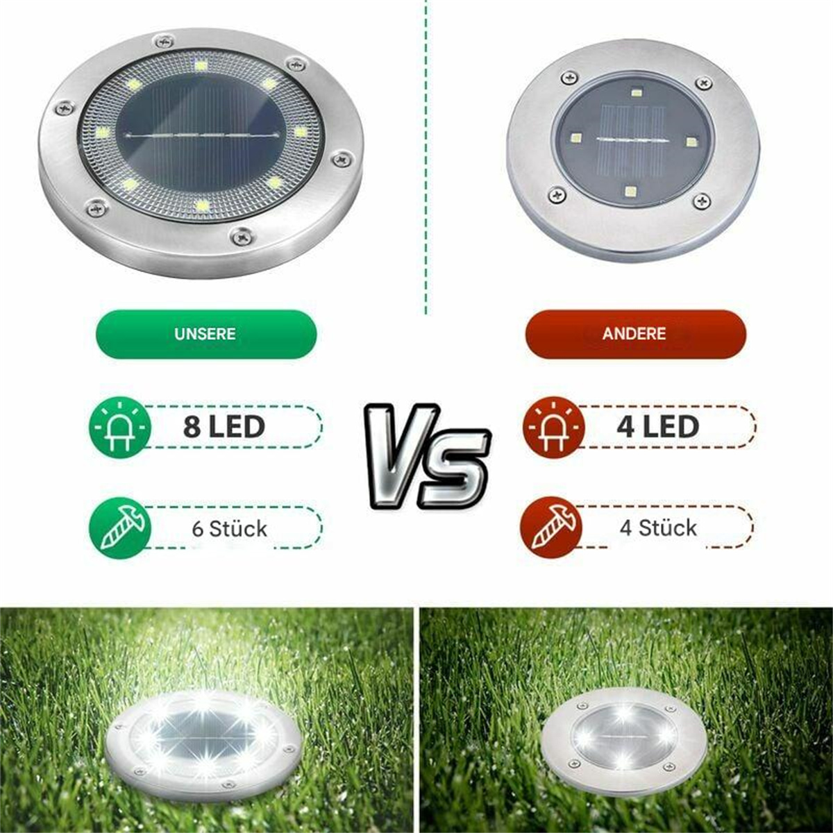 Vergleich von Solarleuchten: eine mit 8 LEDs vs. eine mit 4 LEDs.