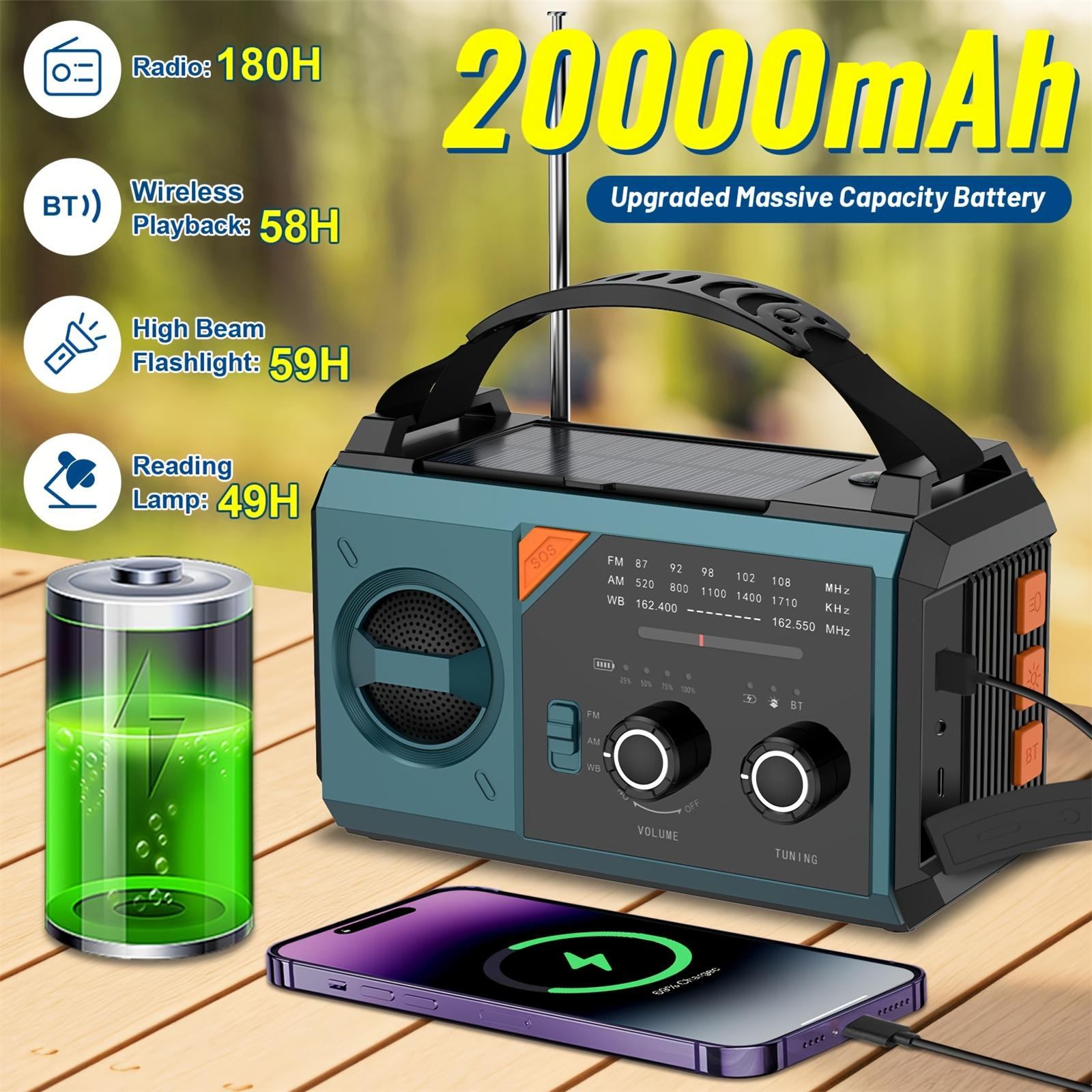 Notfallradio mit ladendem Telefon, Akkulaufzeit wird angezeigt. Text: 20000mAh, verbesserte Batterie.