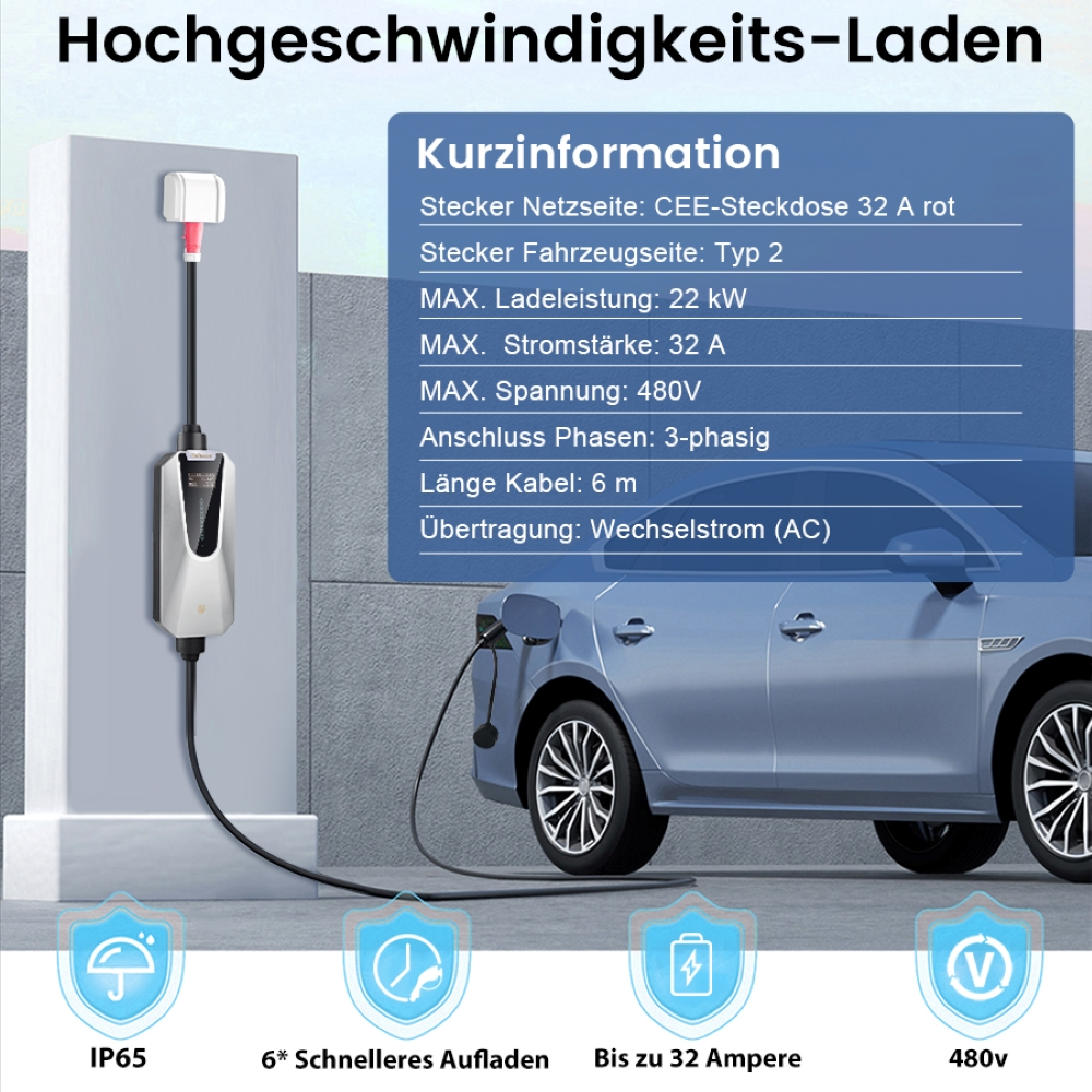 Eine Ladestation mit angeschlossenem Auto, mit Informationen zur Ladegeschwindigkeit.