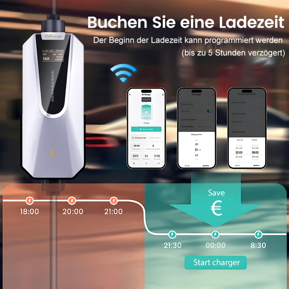 Eine weiße Ladestation mit Bildschirm und einem Auto im Hintergrund. Der Bildschirm zeigt Ladedaten.
