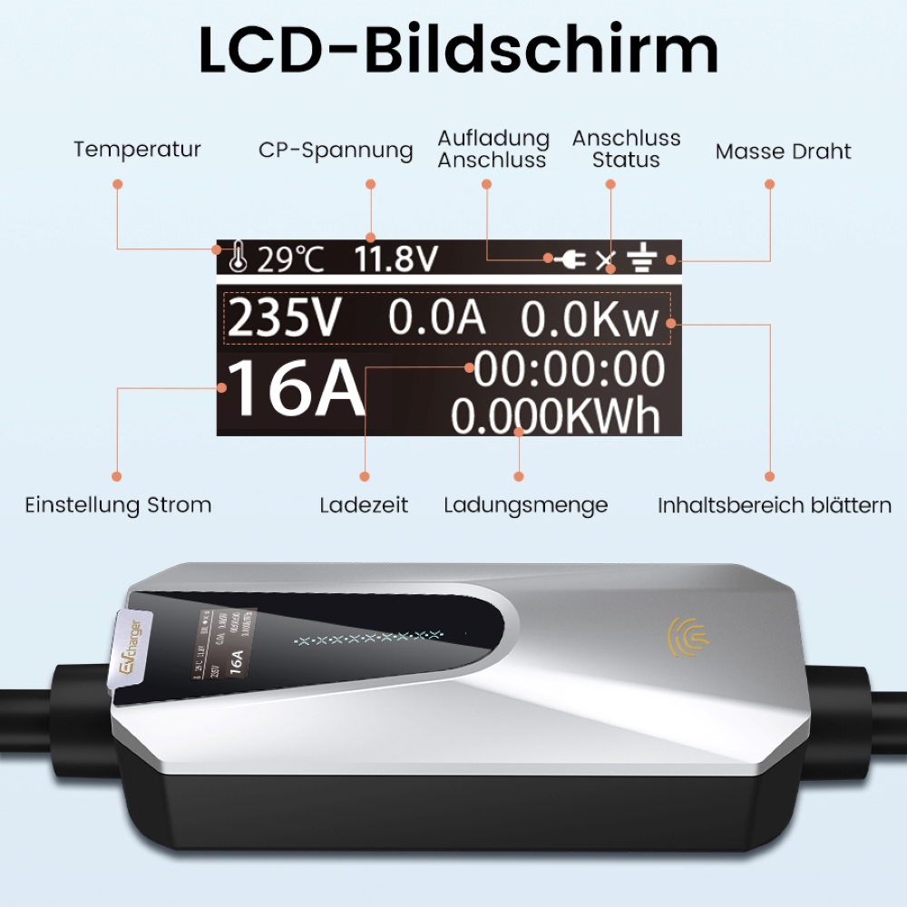 Ein weißes und silbernes Gerät, das Daten auf einem Display anzeigt.