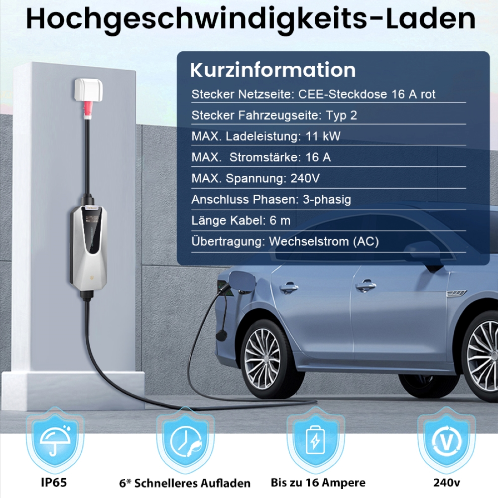 Silbernes Elektrofahrzeugladegerät, an ein Auto angeschlossen. Info-Panel listet Ladespezifikationen.