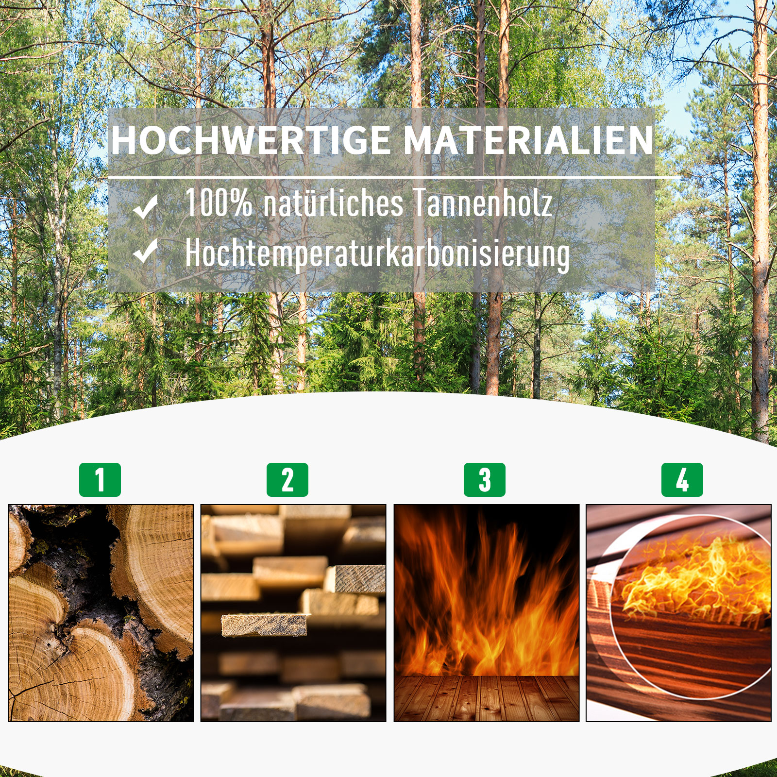 Bild von Holzbohlen, Feuer und Holz. Der Hintergrund ist ein Wald. Präsentiert Holzstrukturen und Feuer.