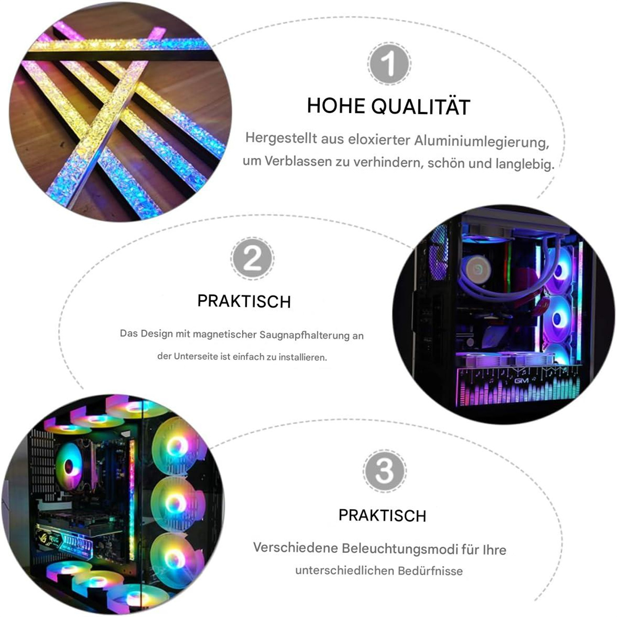 Diagramm mit einem Computergehäuse mit bunten LED-Leuchten, das seine hohe Qualität und Funktionen hervorhebt.