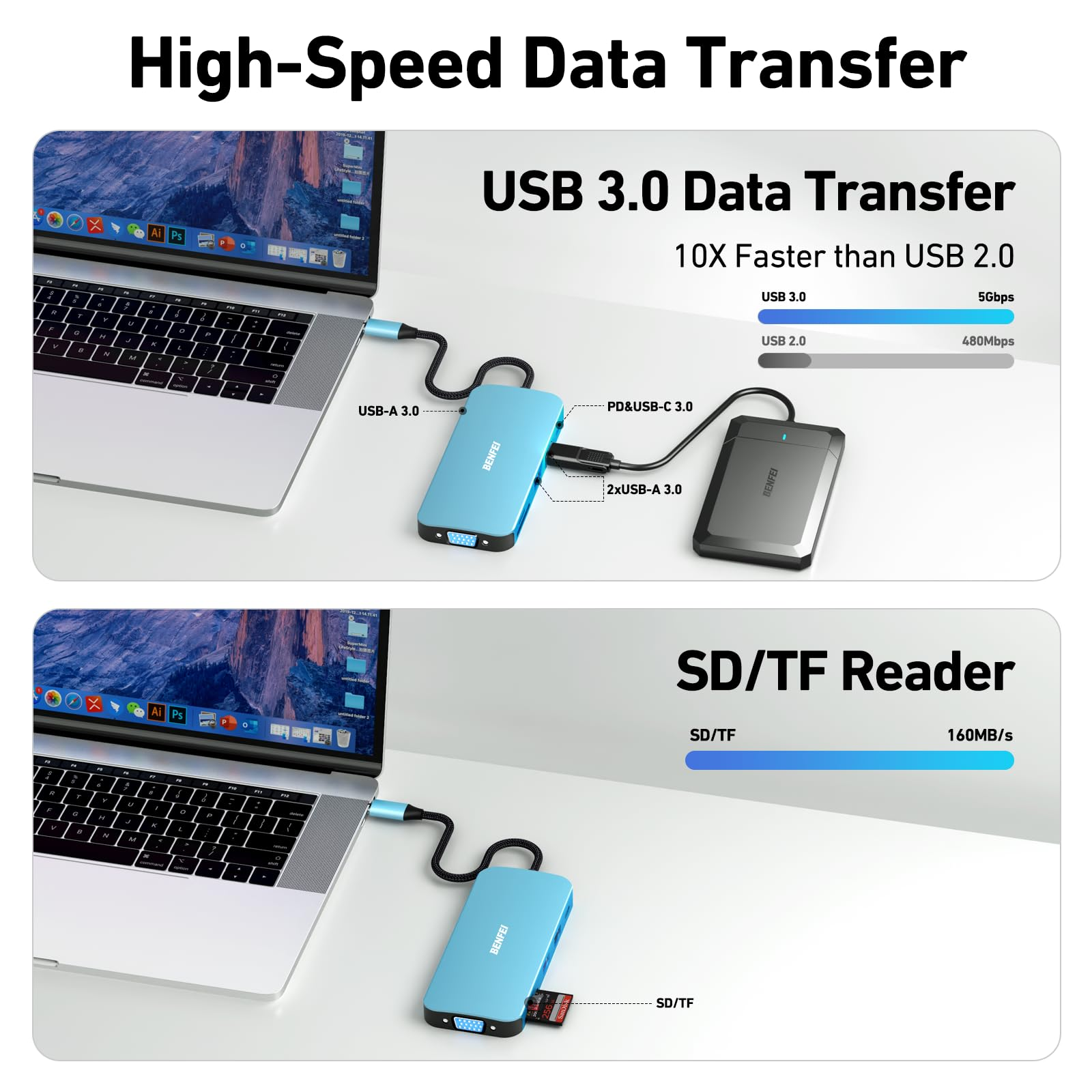 Ein Bild, das einen USB-Hub zeigt, der an Laptops angeschlossen ist, und einen Vergleich der Datenübertragungsgeschwindigkeiten.