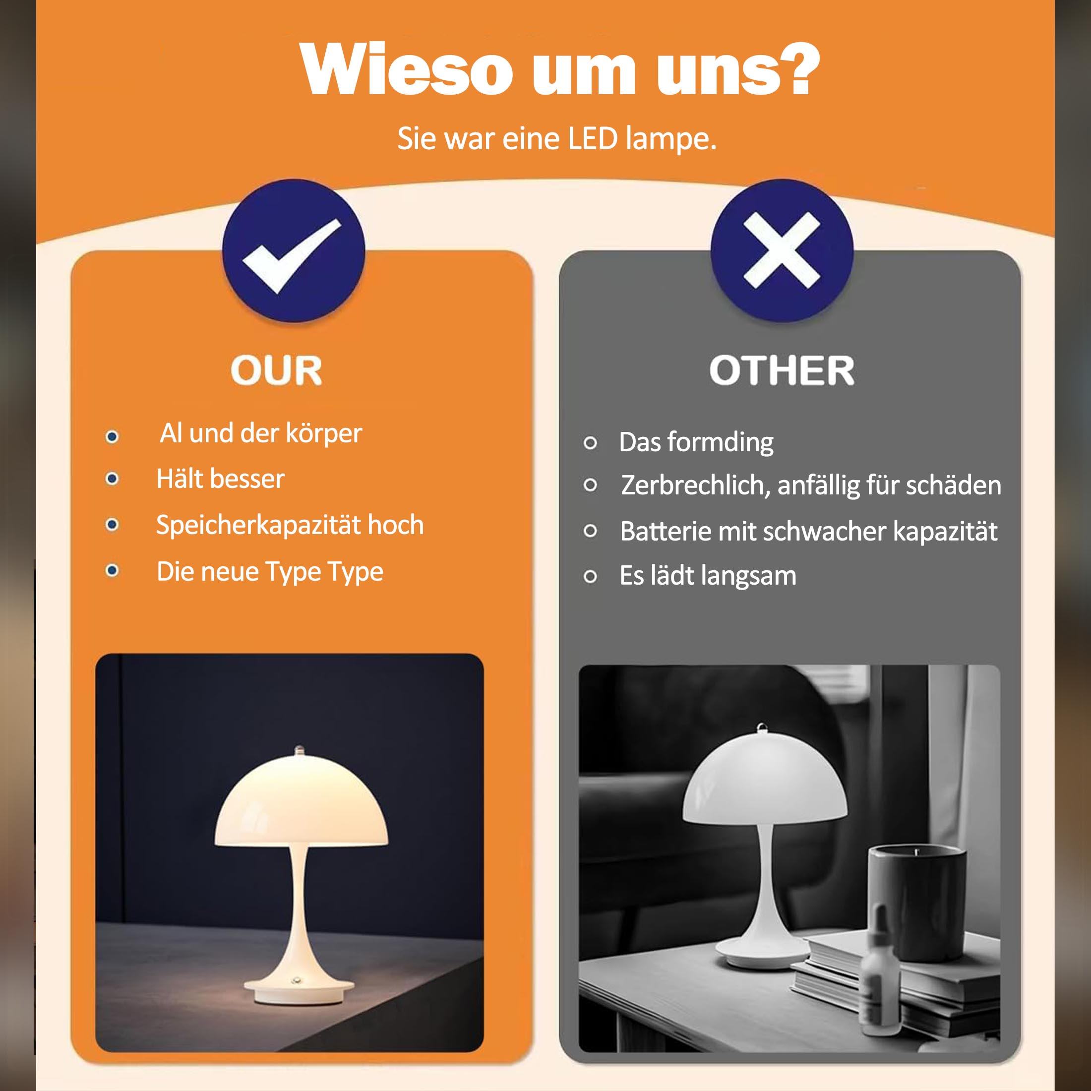 Vergleich: LED-Lampe ist 'Unsere' Wahl, andere Lampe nicht. Text auf Deutsch.