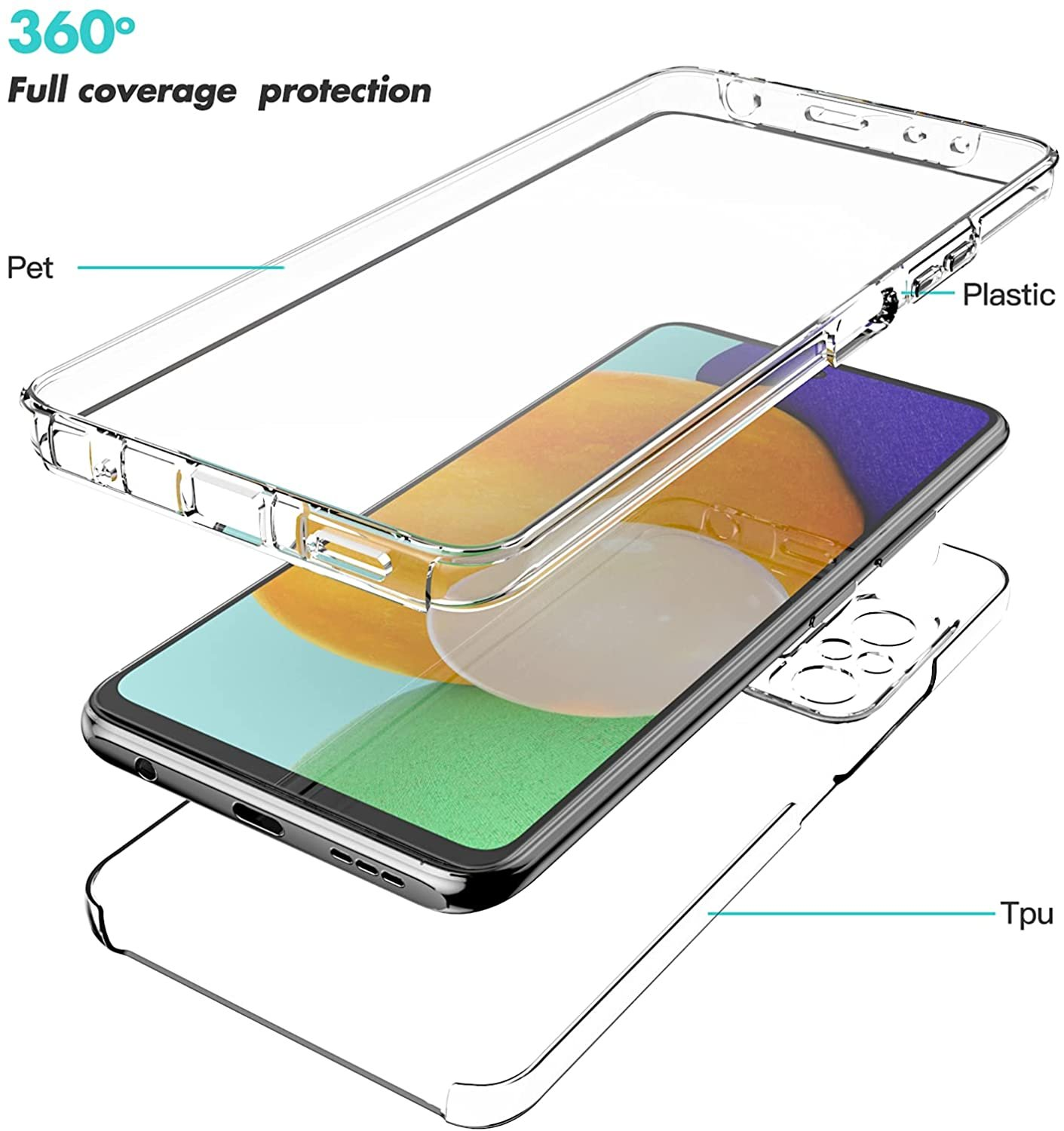Carcasa transparente para teléfono con capas: Pet, plástico y Tpu. Un teléfono está en la capa media.