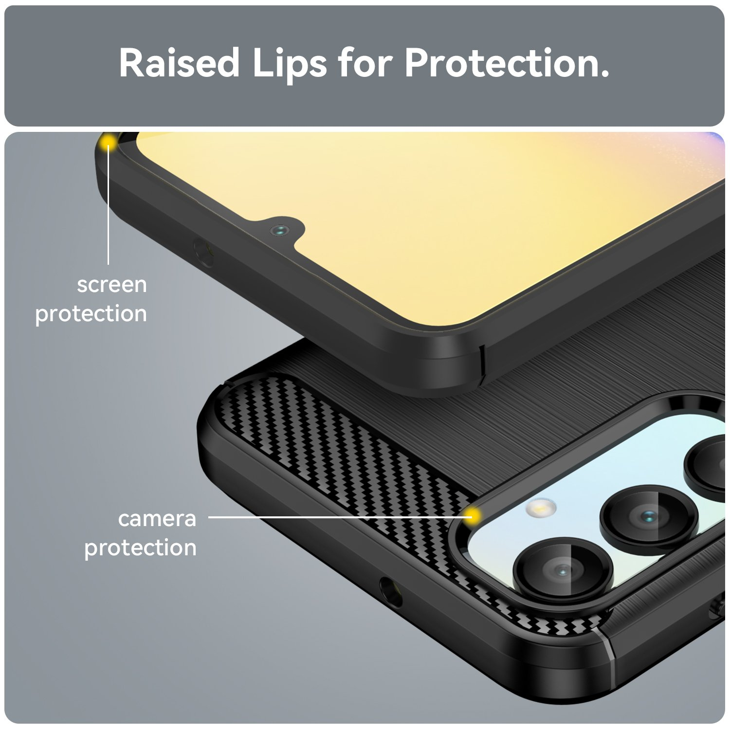 Primer plano de una funda de teléfono que muestra las funciones de protección de pantalla y cámara, con etiquetas.