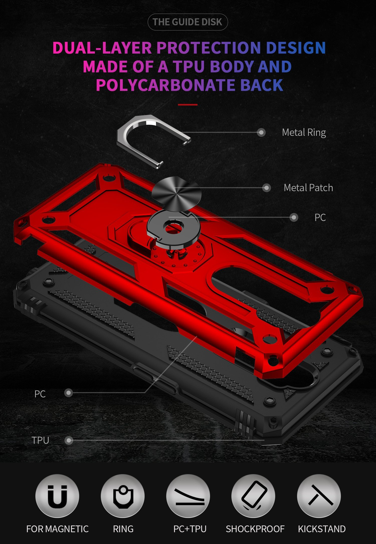 Diagrama de una funda de teléfono con partes etiquetadas. Texto: Diseño de protección de doble capa.
