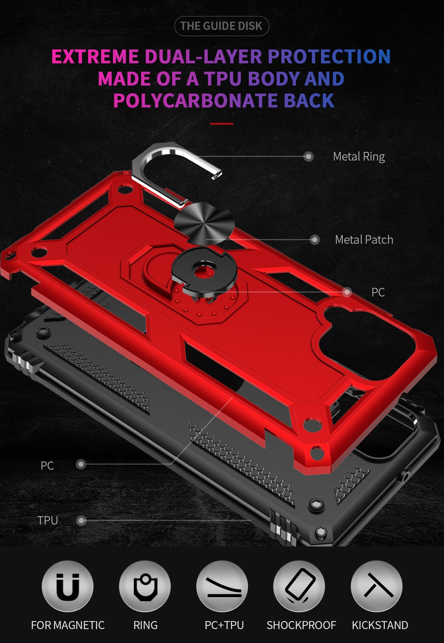 Diagrama que muestra las capas de una funda roja para teléfono con anillo metálico y parte trasera de PC y TPU.