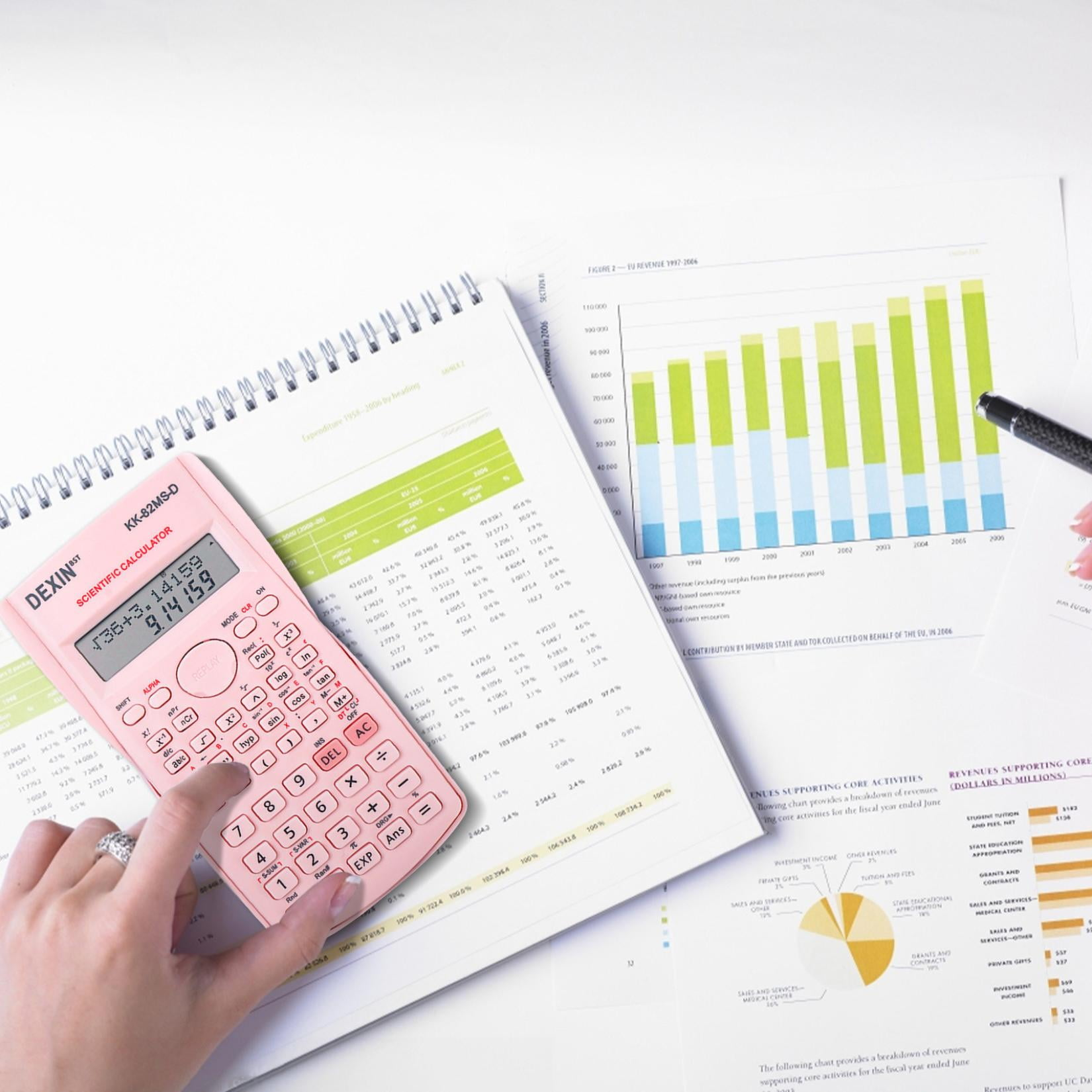 Ein rosa Taschenrechner mit einer Hand, die ihn benutzt, zusammen mit Finanzdiagrammen und Papieren.