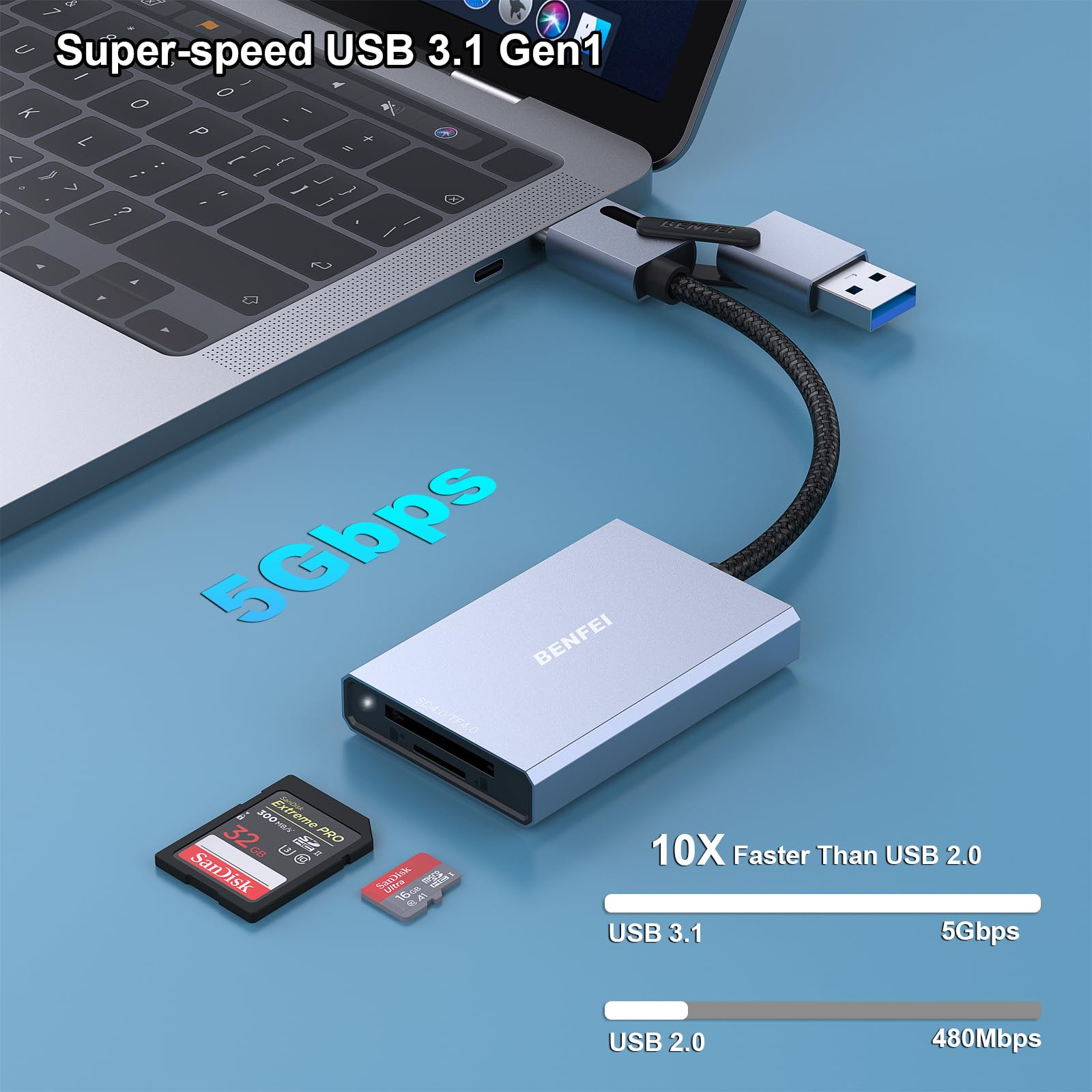 Silberner USB-Adapter mit Karten und Laptop. Text auf dem Bildschirm: 5 Gbit/s.