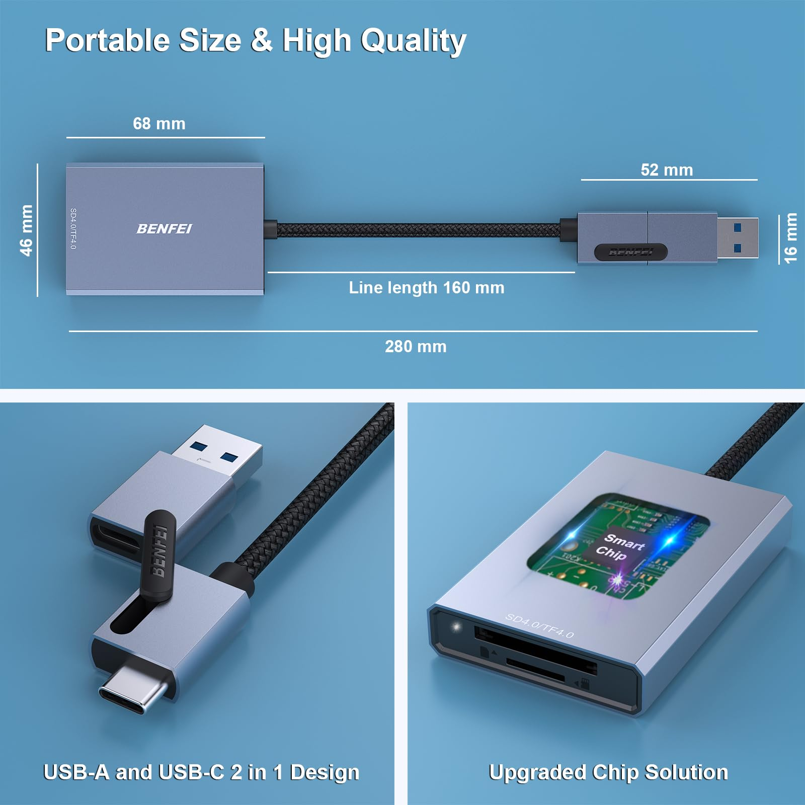 Silberner USB-C-Hub mit USB-A- und USB-C-Anschlüssen, mit Abmessungen und Text.