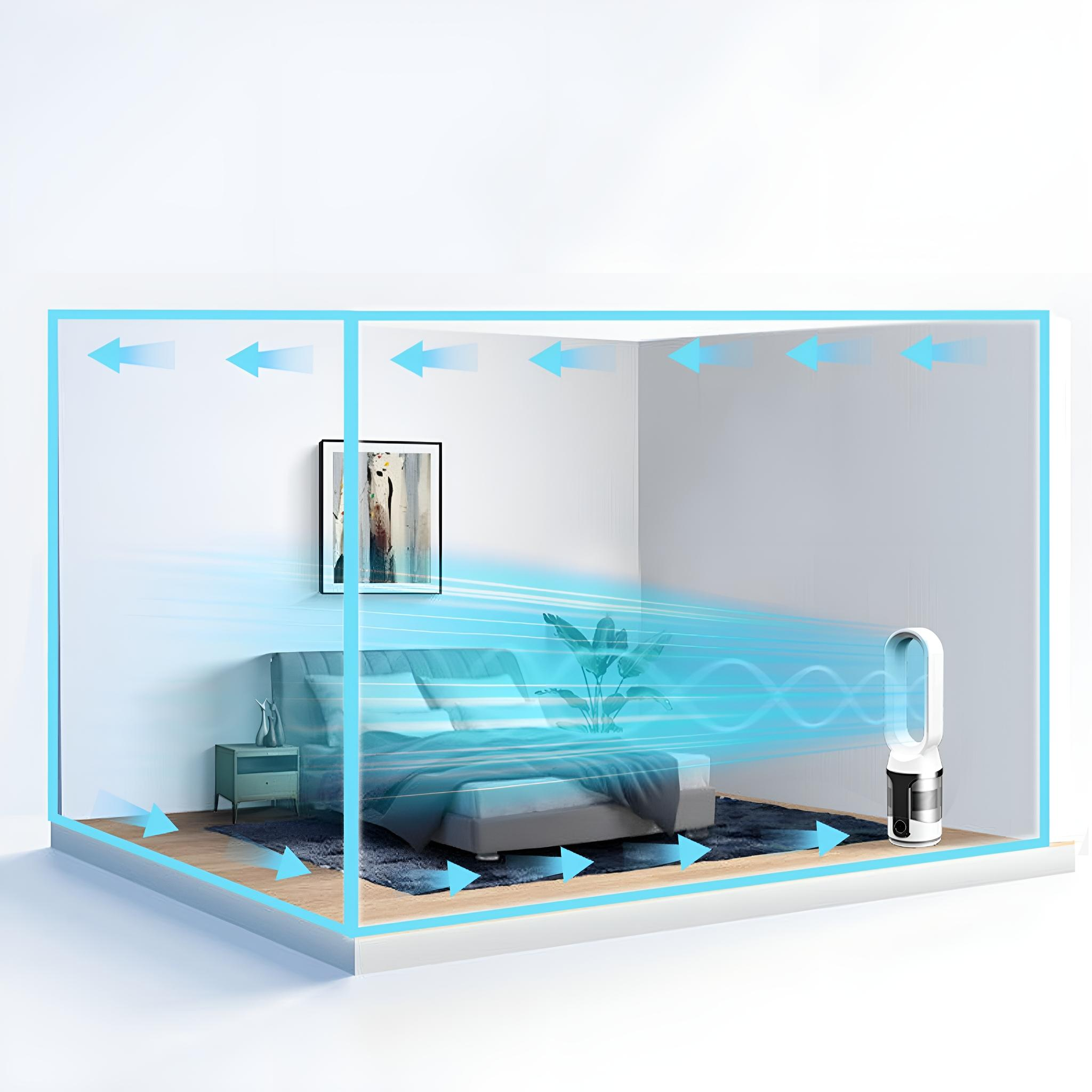 Ein Raum mit Bett, Ventilator und Pflanze. Der Ventilator bläst Luft durch den Raum.