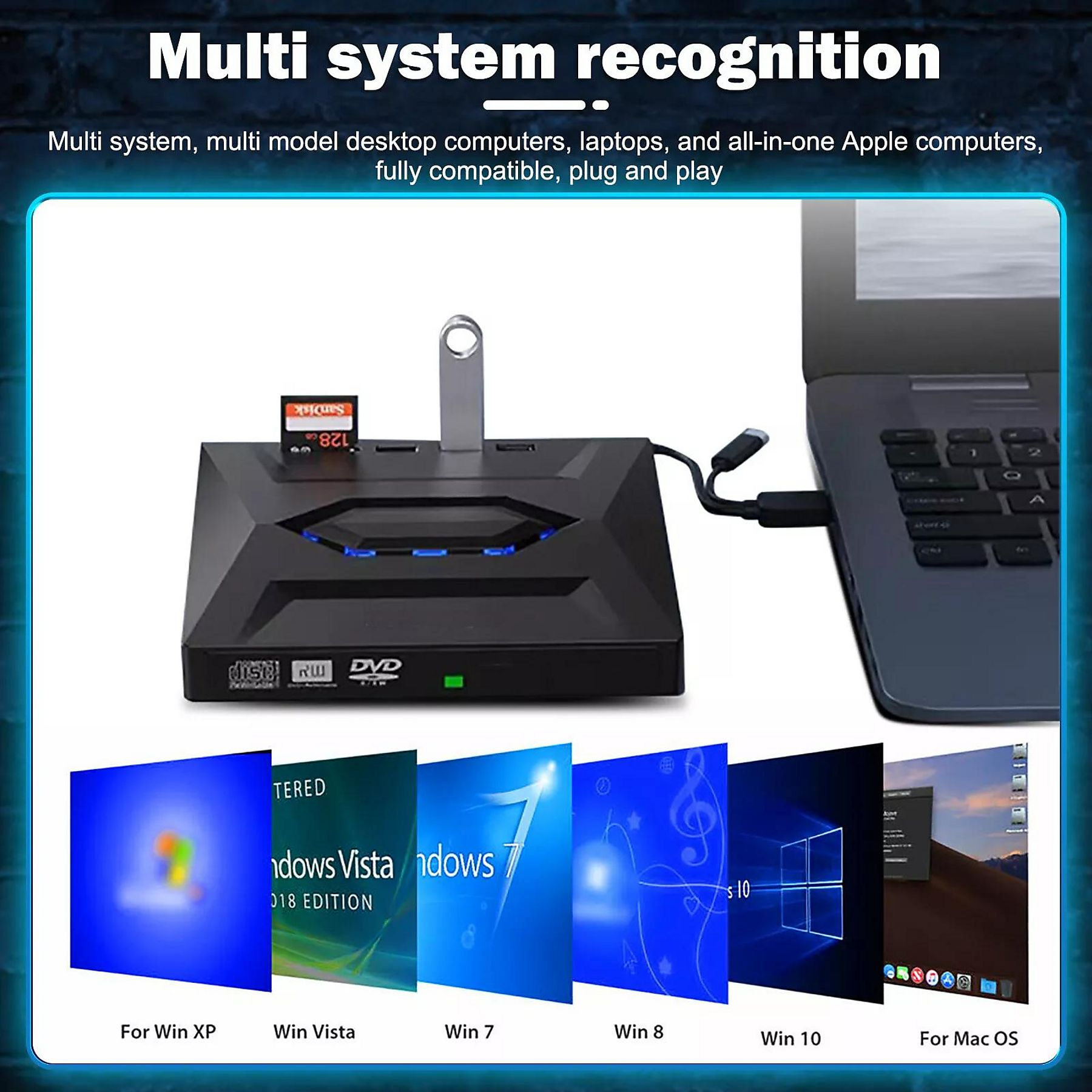Ein schwarzes Gerät mit USB-, SD-Karten- und DVD-Steckplatz, verbunden mit einem Laptop.