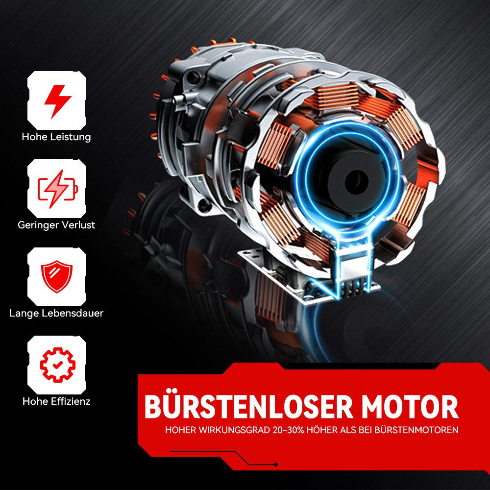 Ein bürstenloser Motor mit Text, der seine hohe Leistung, geringen Verluste, lange Lebensdauer und Effizienz beschreibt.