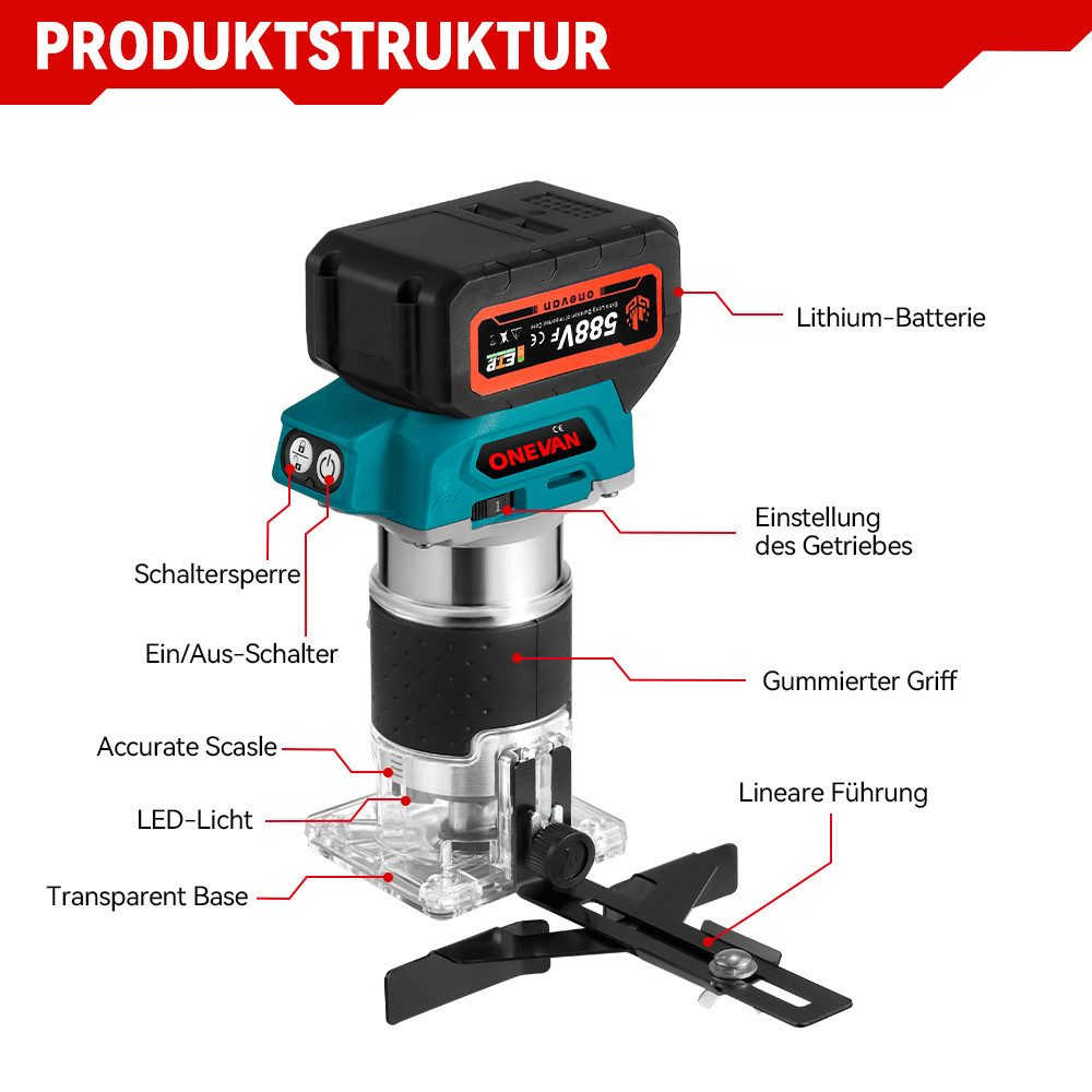 Nahaufnahme eines Elektrowerkzeugs mit Beschriftungen. Enthält einen Akku, Schalter, Griff und andere Teile.