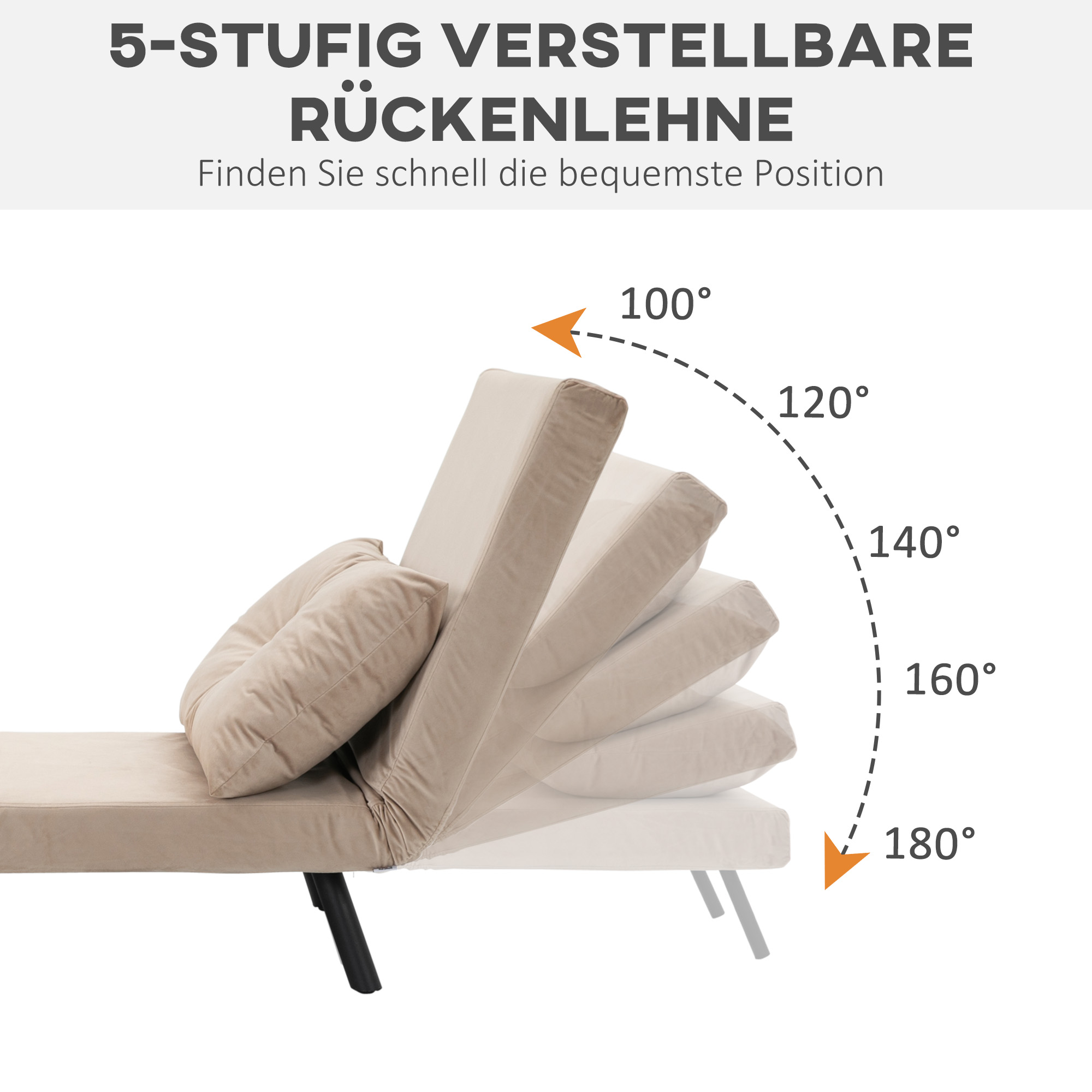 Diagramm zeigt einstellbare Rückenlehnenpositionen eines beigefarbenen Futons, mit Winkeln markiert.