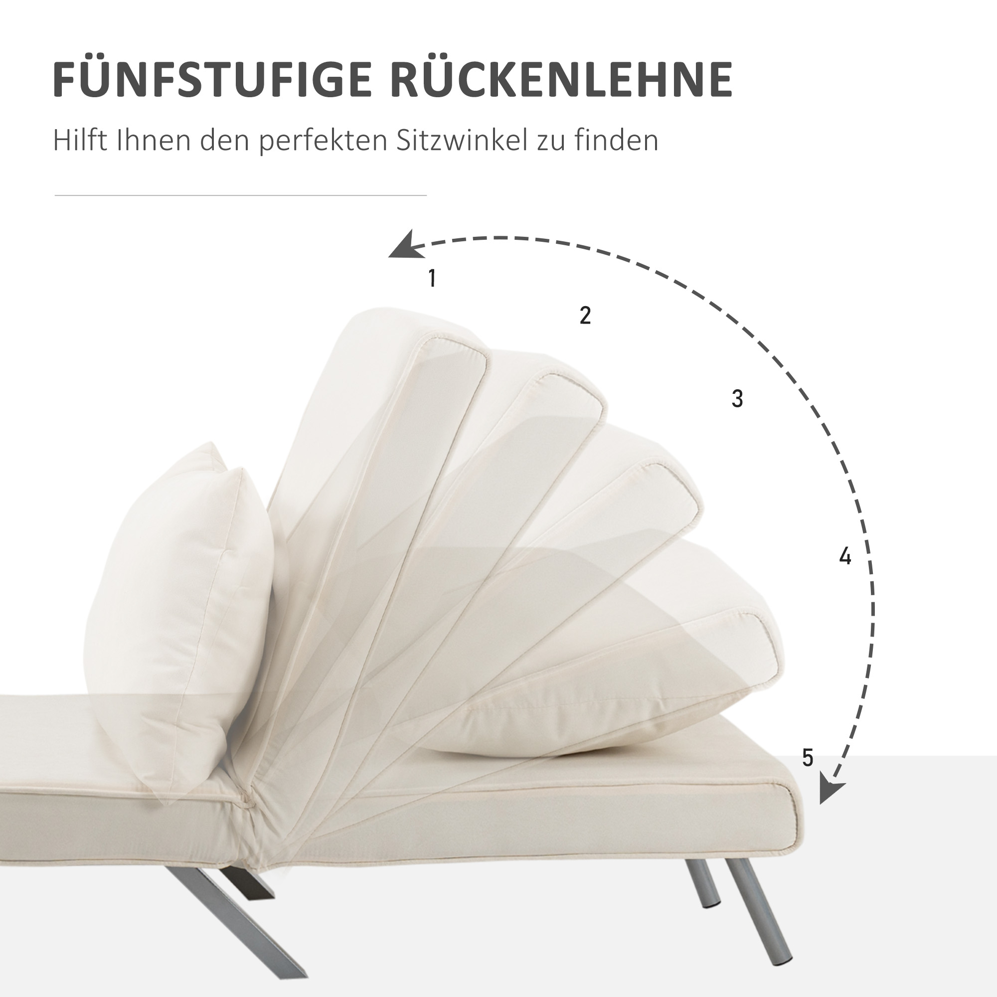 Verstellbares Sofa, in 5 Positionen gezeigt. Text erklärt, dass die Rückenlehne für den perfekten Sitzwinkel verstellt wird.