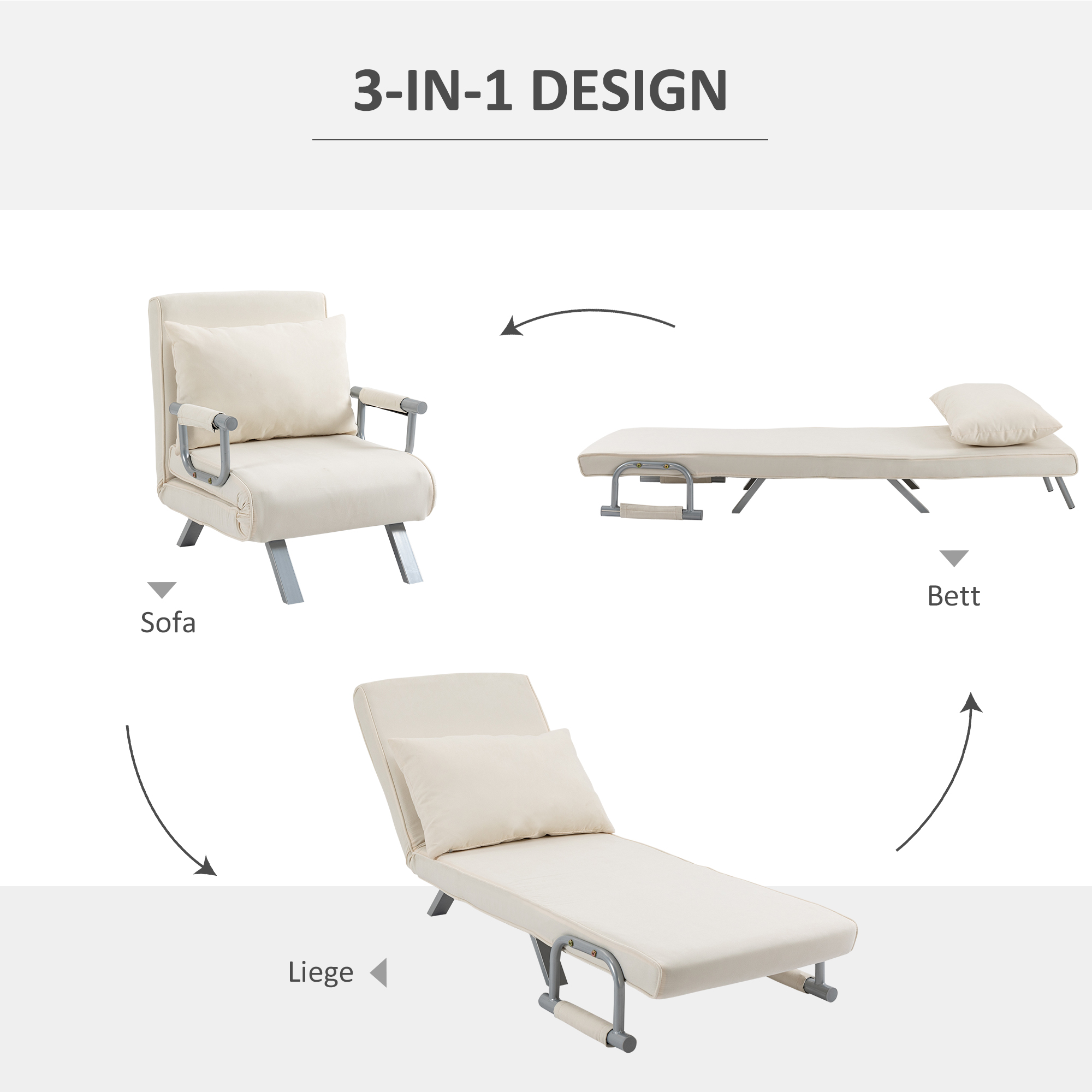 Ein wandelbares Sofa, das sich in ein Bett und eine Chaiselongue verwandelt, jeweils mit einem Kissen, in einem Diagramm dargestellt.