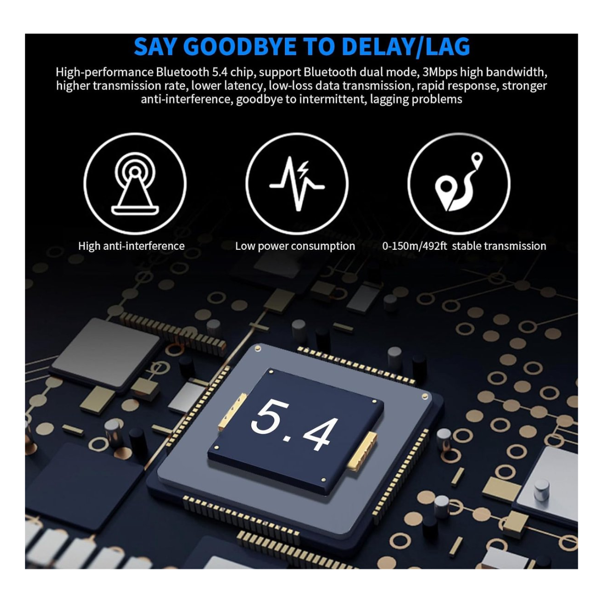 An image showcasing a chip with the number 5.4 and three icons.