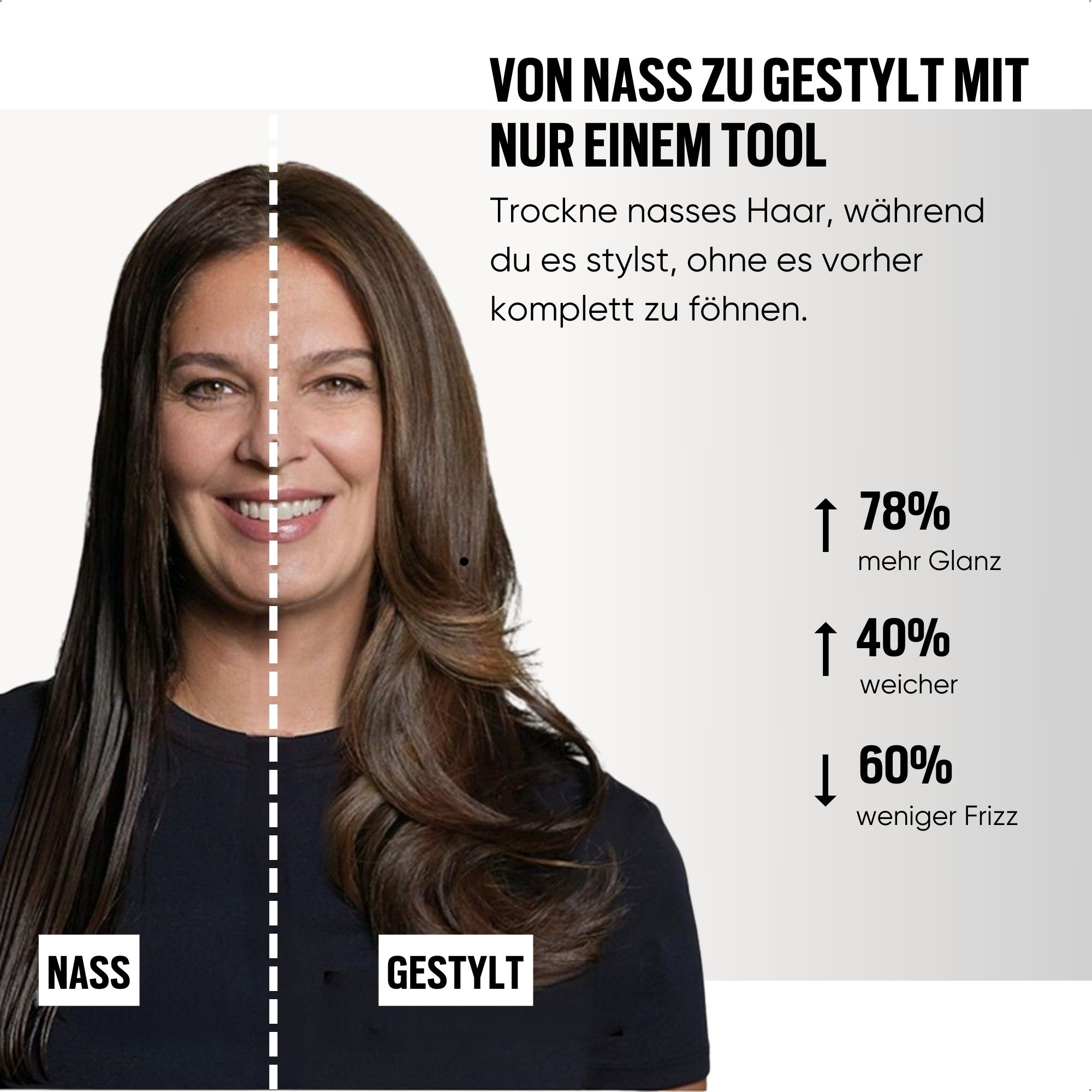 Frau mit nassem und gestyltem Haar. Das gestylte Haar ist glänzend und weniger kraus.