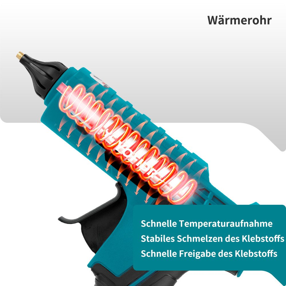 Türkisfarbene Klebepistole mit rotem Heizelement. Text: schnelles Erhitzen, stabiles Schmelzen, schnelle Freigabe.