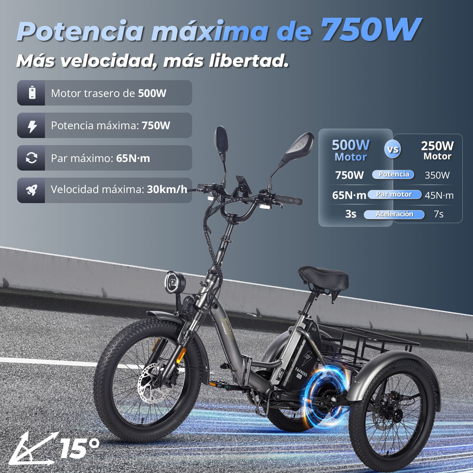 Un triciclo elettrico con batteria e motore di grandi dimensioni, con testo e diagrammi di supporto.