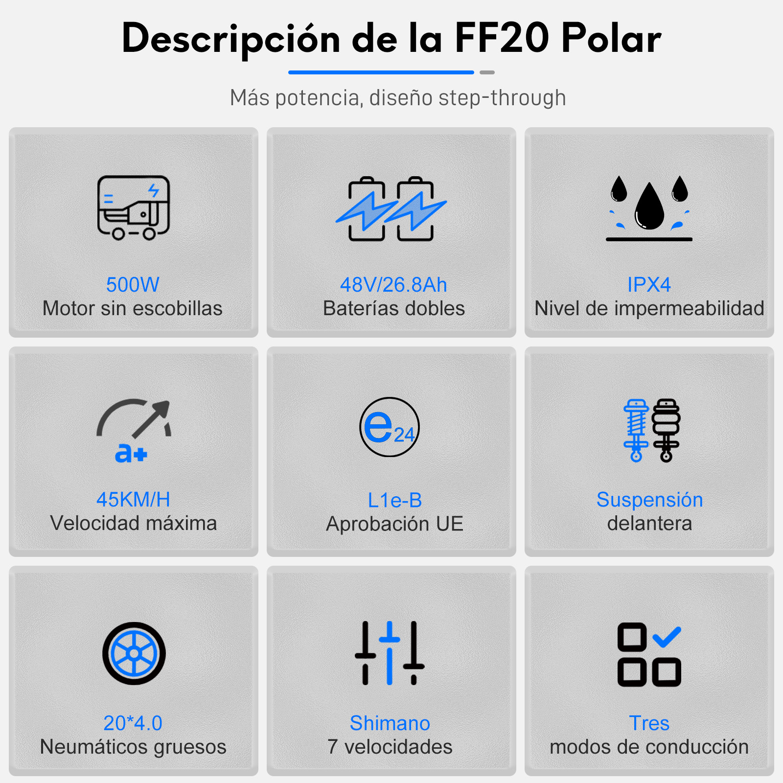 Infografías con iconos y texto en español, que describen características de un producto.
