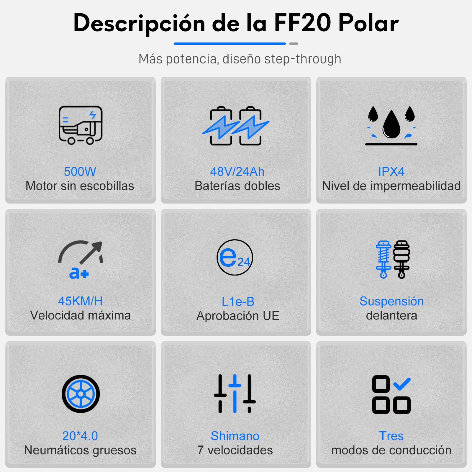 Infografía con iconos y texto sobre las características y especificaciones de una bicicleta eléctrica.