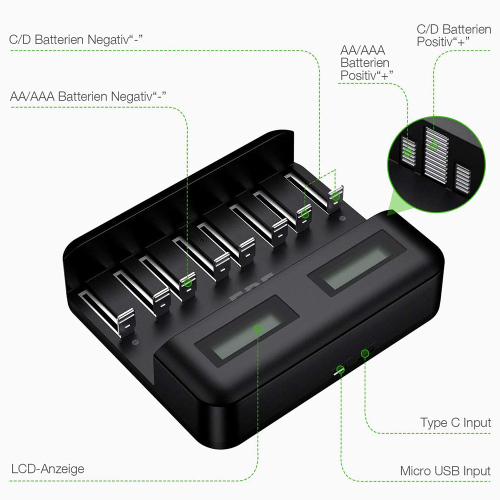 Schwarzes Batterieladegerät mit mehreren Steckplätzen und einem Bildschirm. Beschriftet mit Details zu Batterietypen und Eingängen.