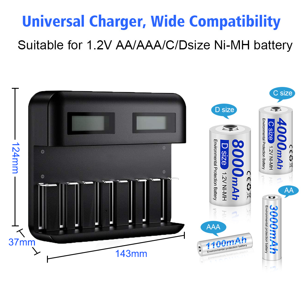 Schwarzes Universal-Batterieladegerät mit Digitalanzeige und beschrifteten Batteriegrößen: AA, AAA, C, D.