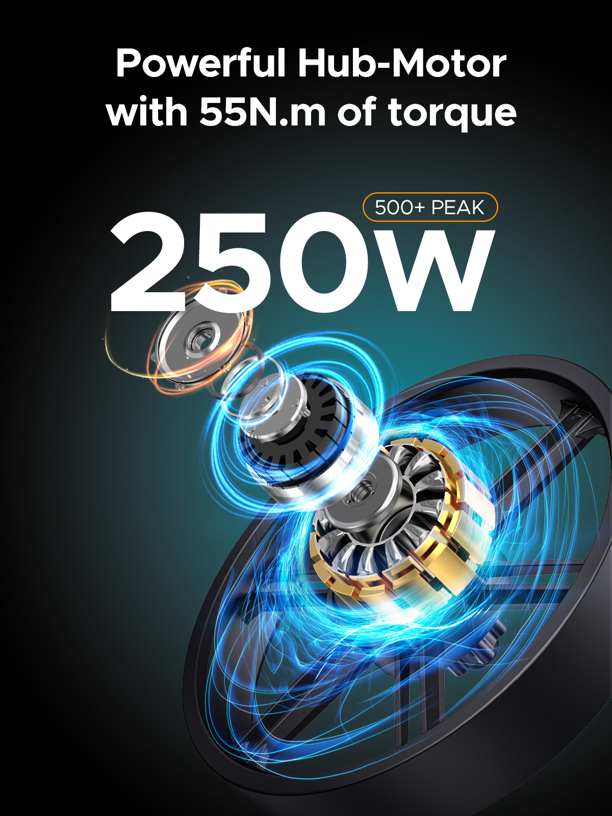 Illustration eines Motors. Text: '250W' und '500+ PEAK'.