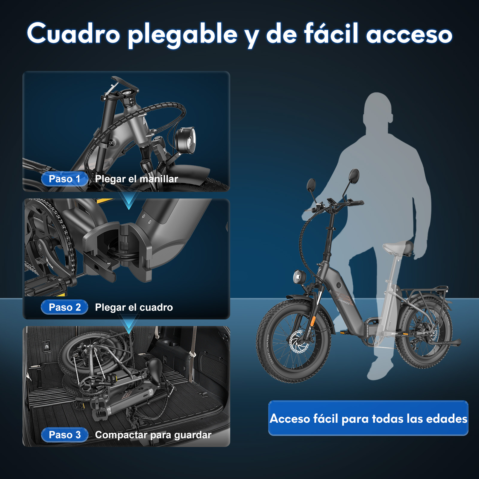 Guía ilustrada paso a paso para plegar una bicicleta eléctrica. Una persona está cerca.