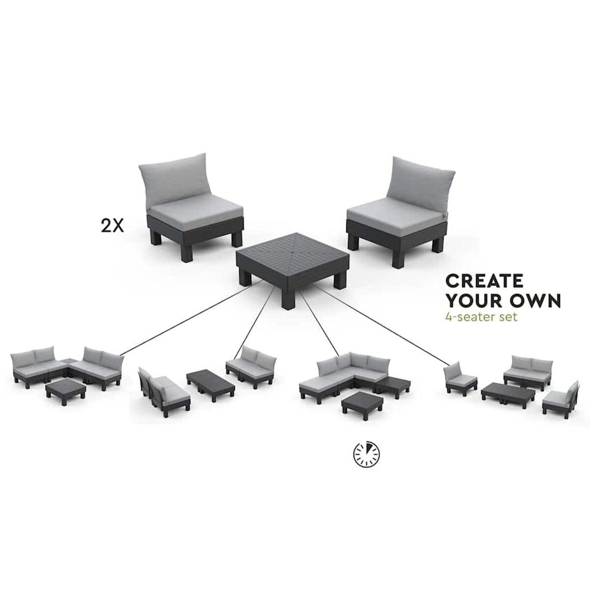 Ein Diagramm mit verschiedenen Gartenmöbelanordnungen. Enthält Stühle und Tische, die ein 4-Sitzer-Set bilden.