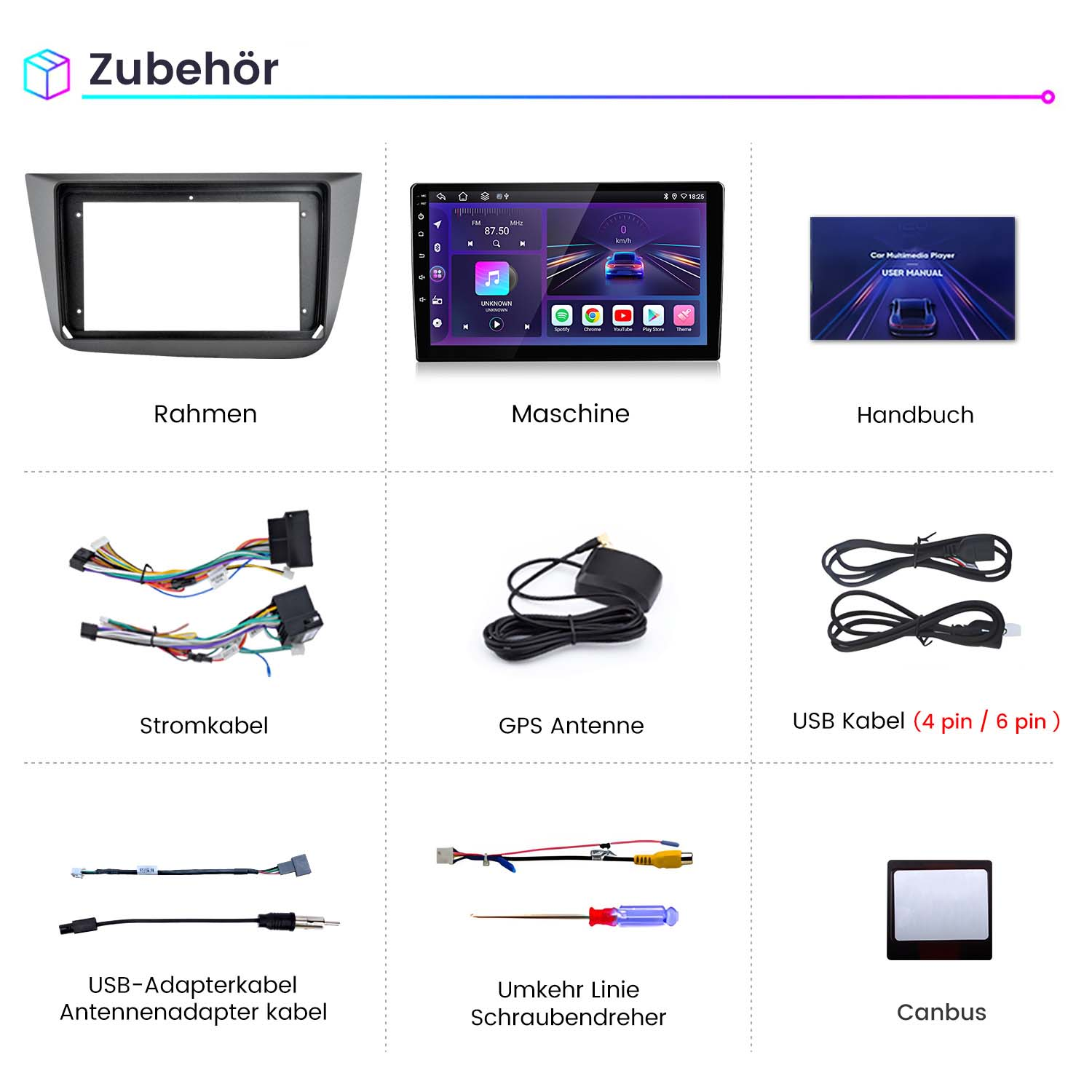 Komponenten des Auto-Multimedia-Systems: Rahmen, Maschine, Handbuch, Kabel, GPS-Antenne, USB-Kabel.