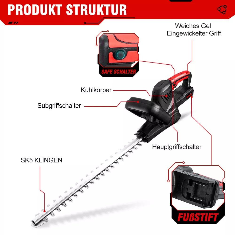 Eine schwarz-rote elektrische Heckenschere. Sie hat eine lange Klinge und ist mit ihren Hauptkomponenten beschriftet.