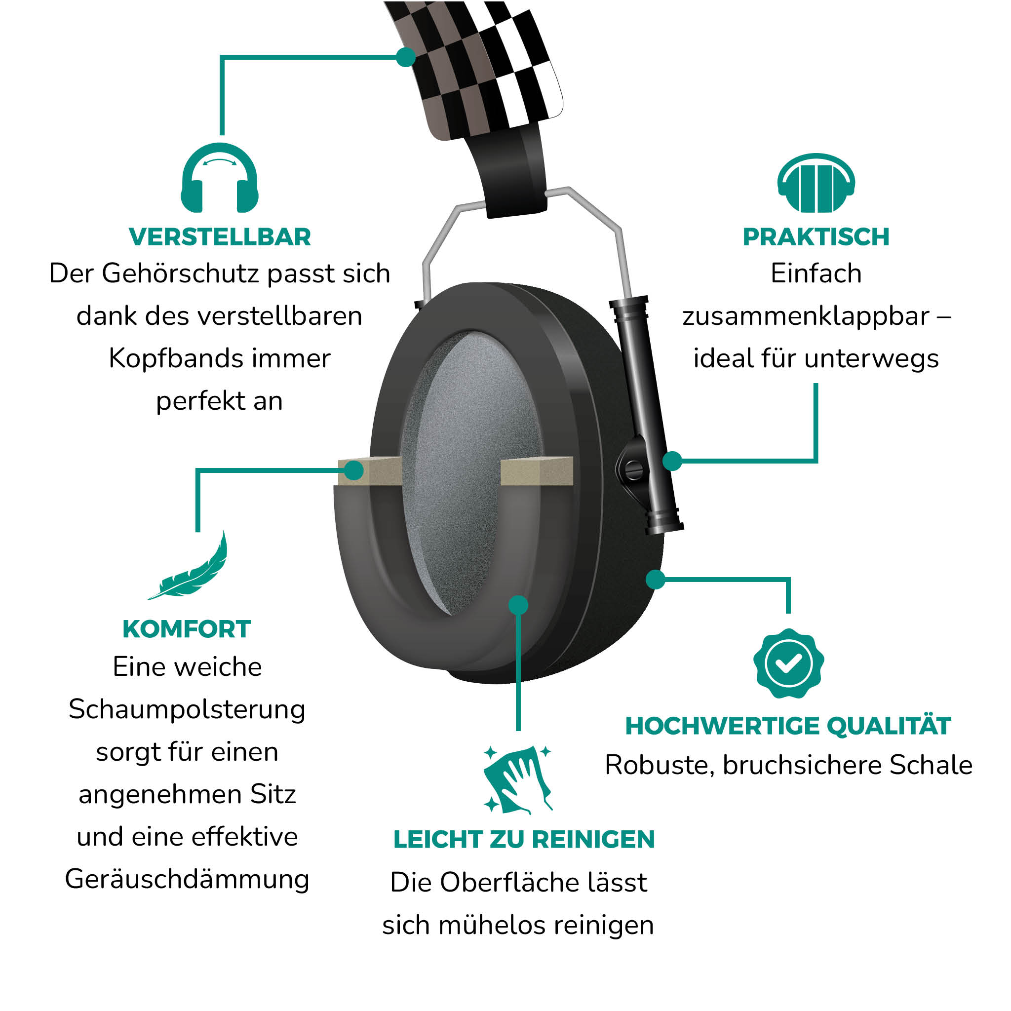 Diagramm von schwarzen Gehörschutz, der einstellbares Kopfband, Komfort, einfache Reinigung und hochwertige Materialien zeigt.