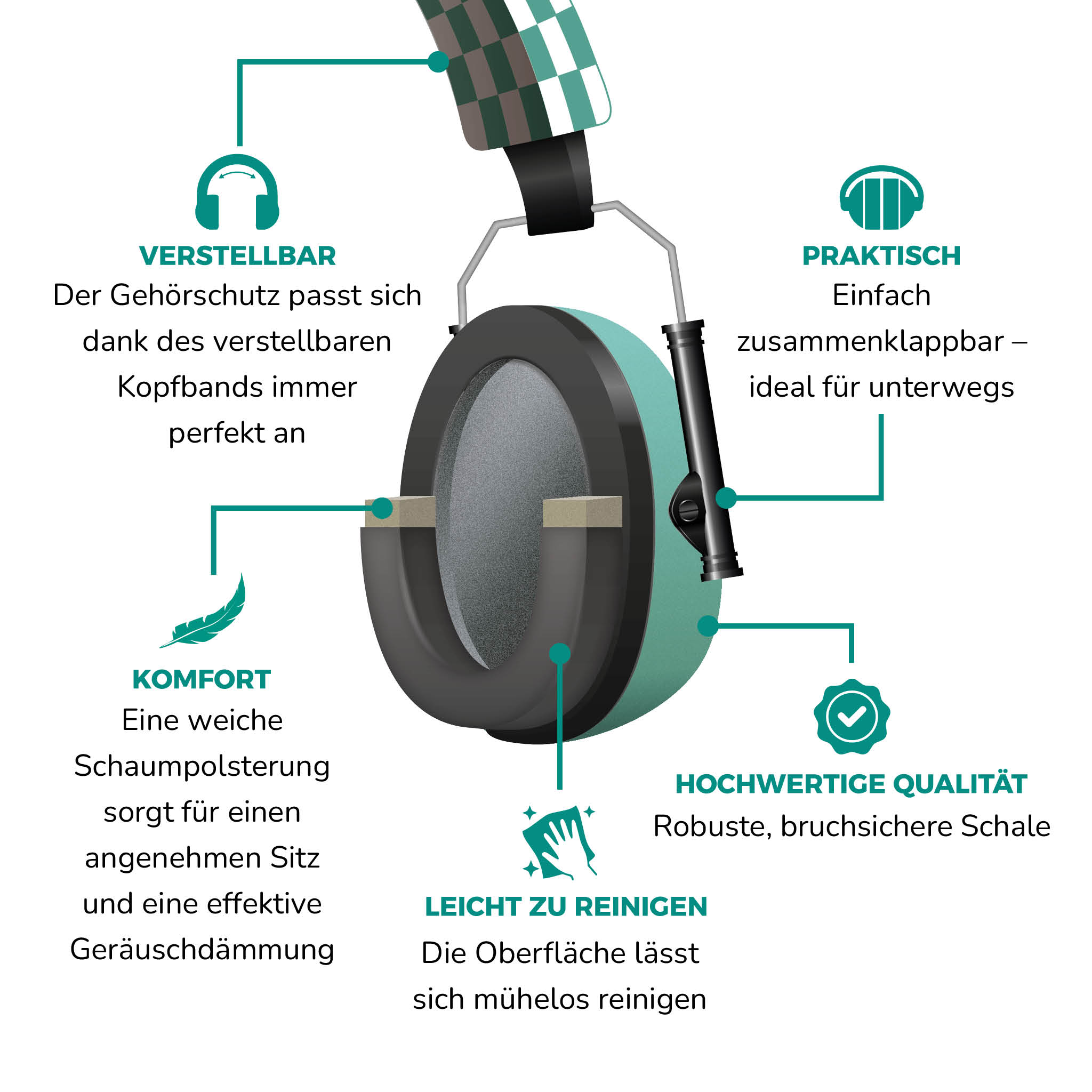 Gehörschutz mit Textetiketten. Es ist teal und schwarz. Der Hintergrund ist weiß.